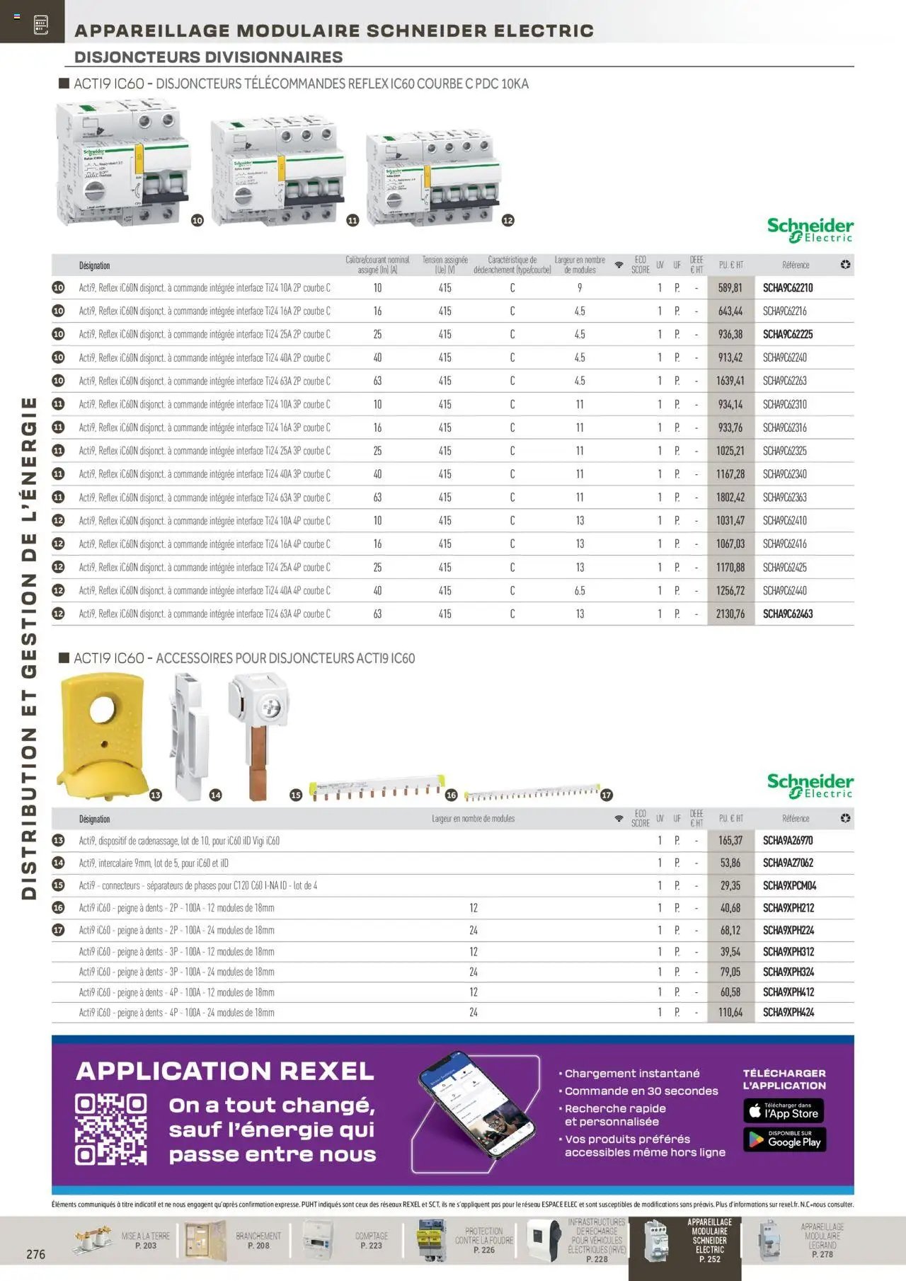 Rexel Distribution et Gestion de l'Energie (2024-12-01 - 2025-12-31)