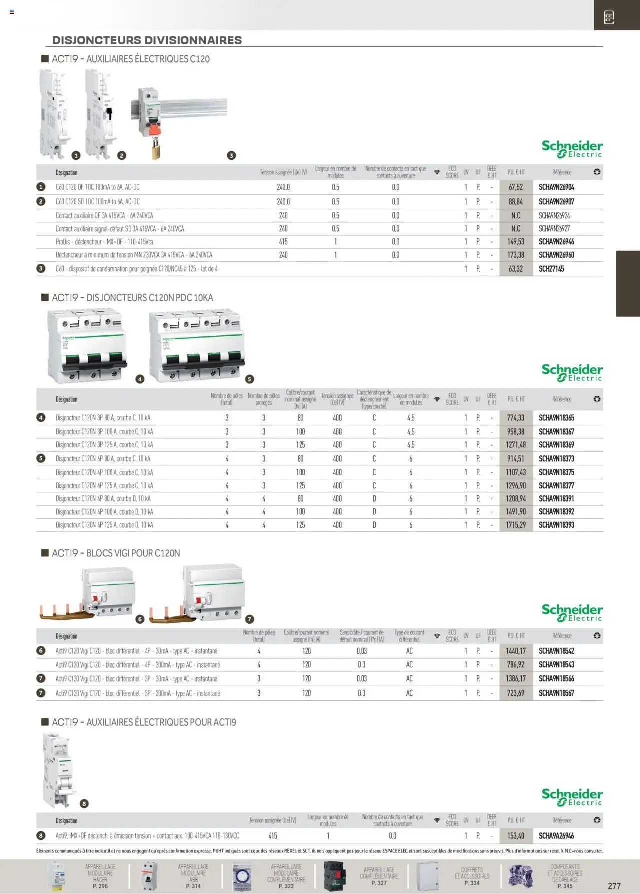 Rexel Distribution et Gestion de l'Energie (2024-12-01 - 2025-12-31)