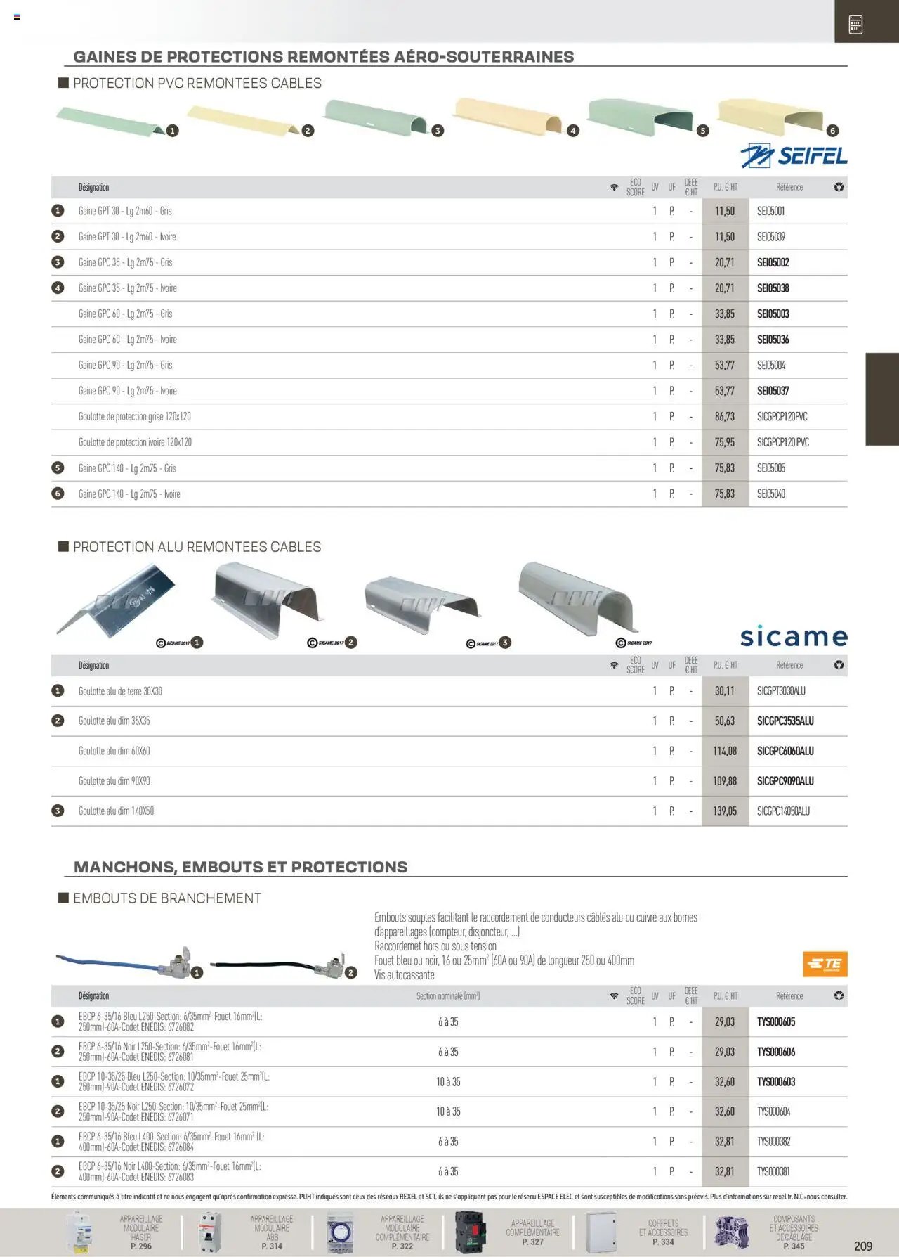Rexel Distribution et Gestion de l'Energie (2024-12-01 - 2025-12-31)