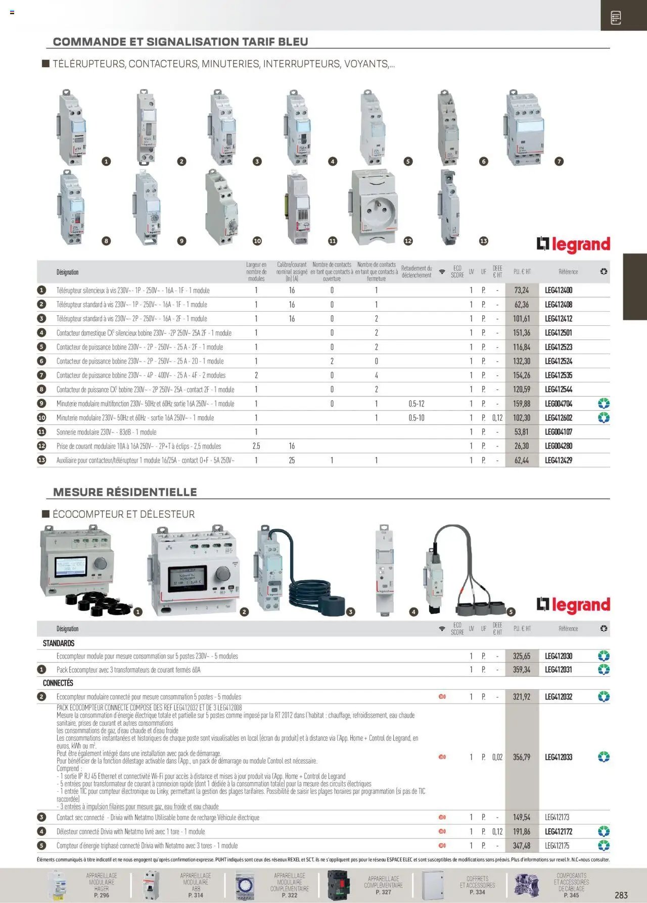 Rexel Distribution et Gestion de l'Energie (2024-12-01 - 2025-12-31)