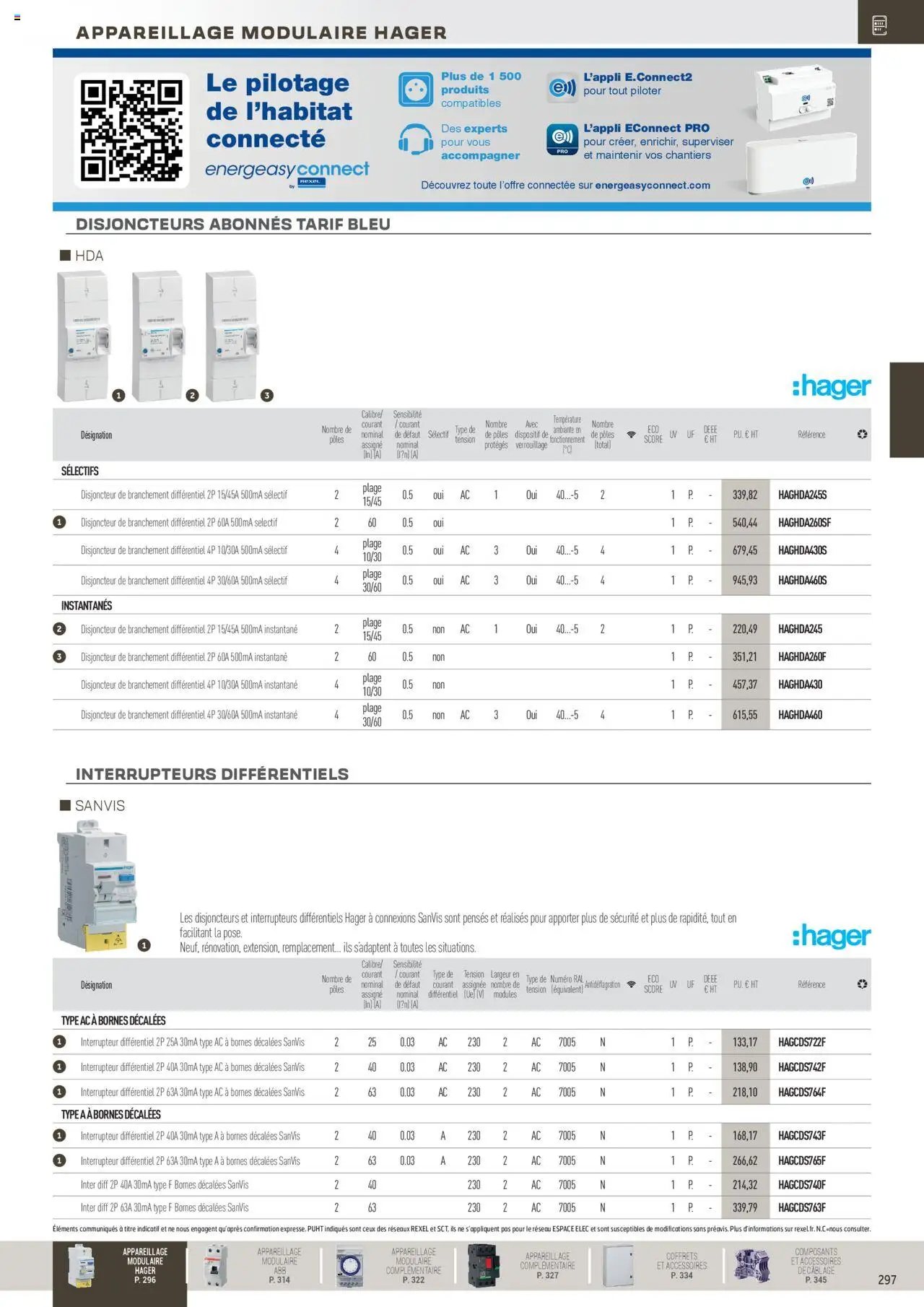 Rexel Distribution et Gestion de l'Energie (2024-12-01 - 2025-12-31)