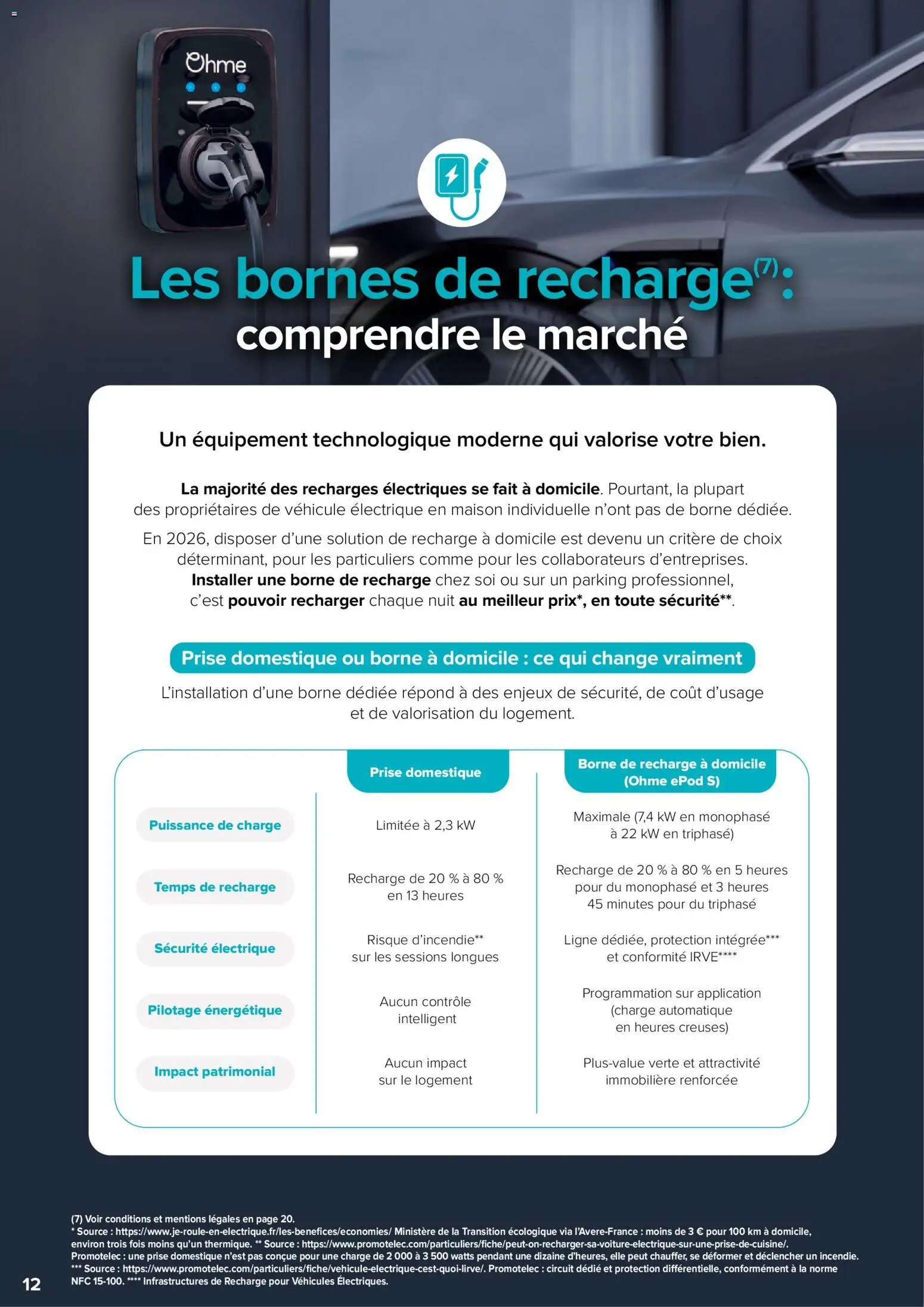 Carrefour Livre blanc 2026 - carrefour energies