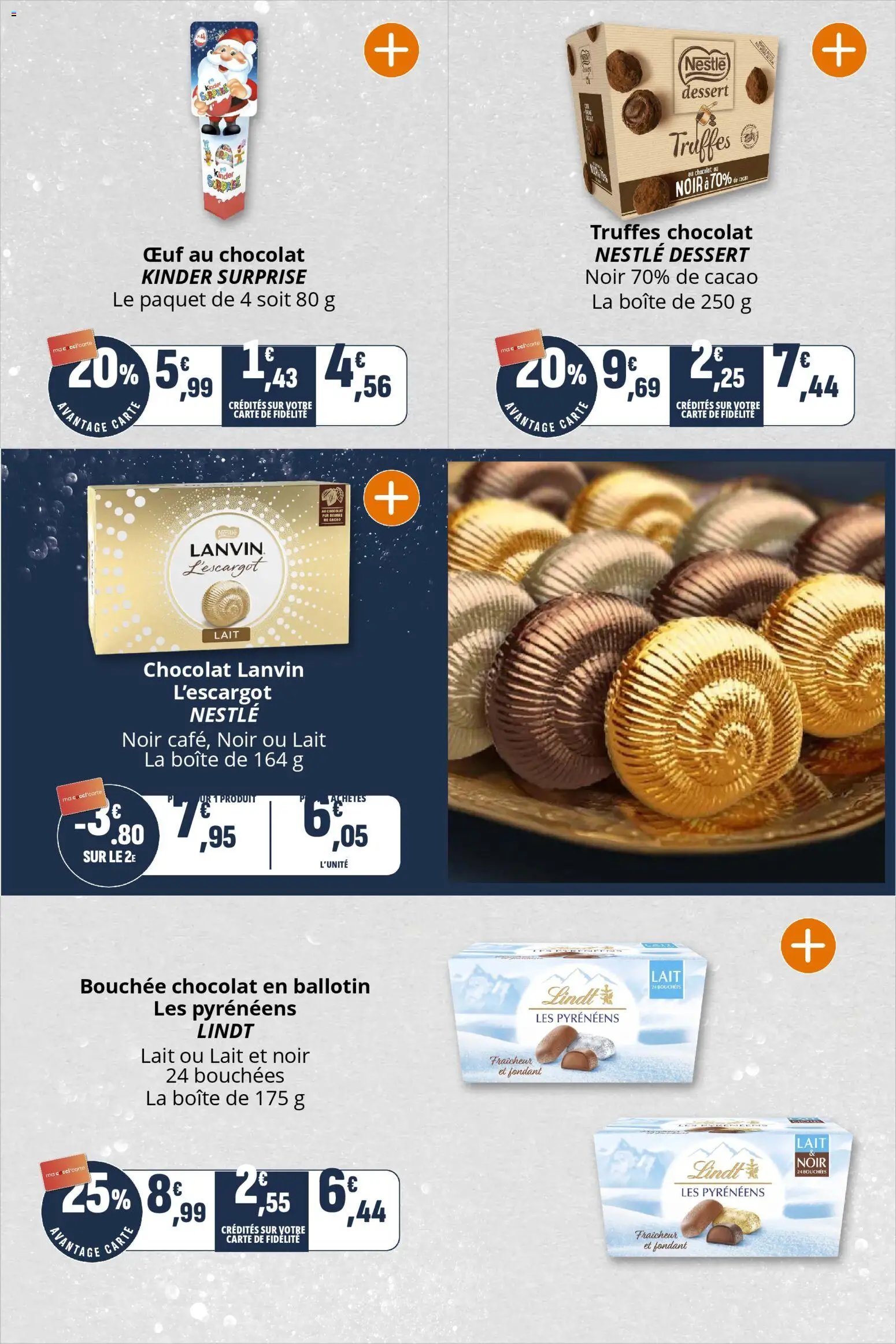 Coccinelle - Market (2025-12-03 - 2025-12-14)