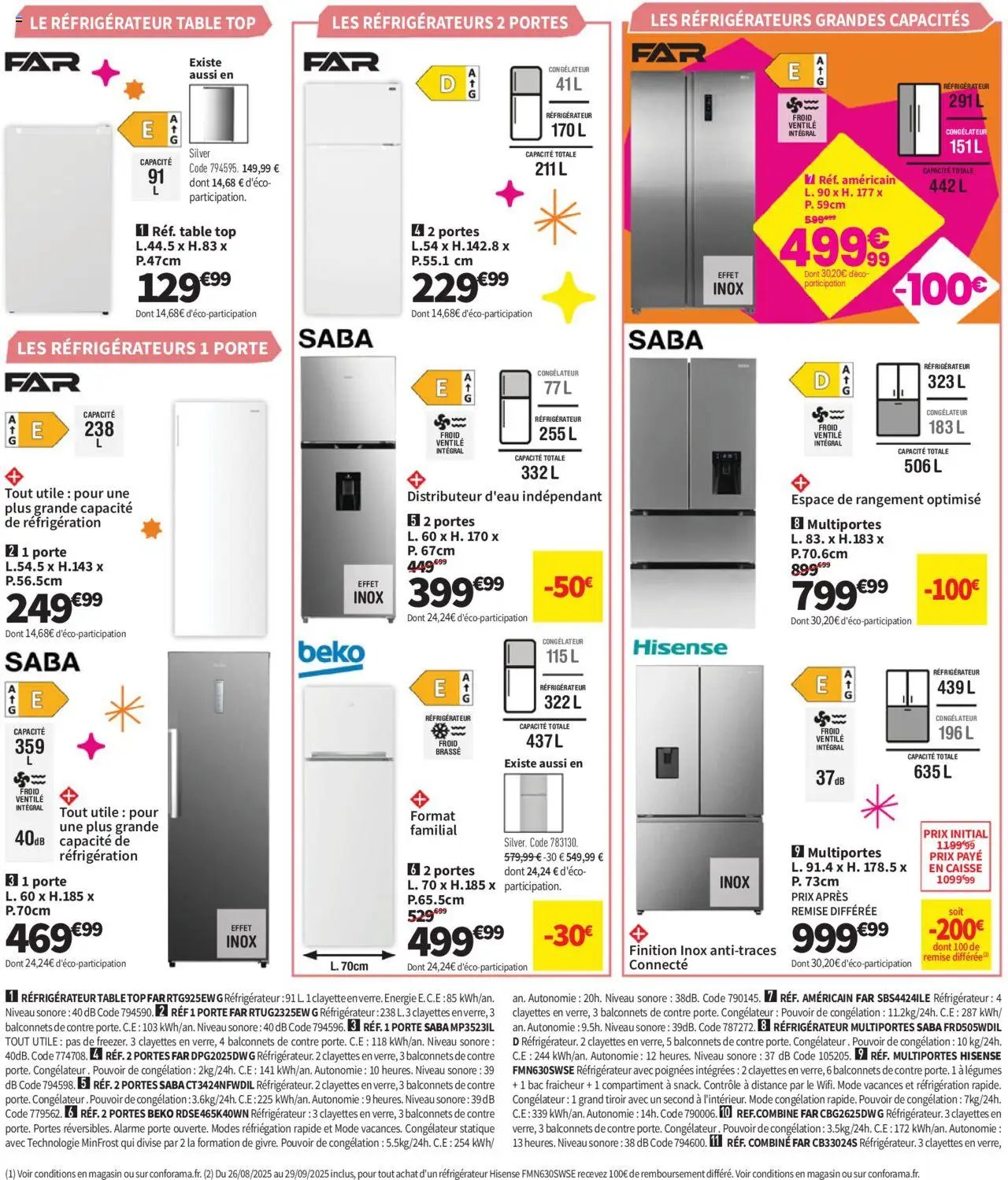 Conforama catalogue (2025-08-26 - 2025-09-29)