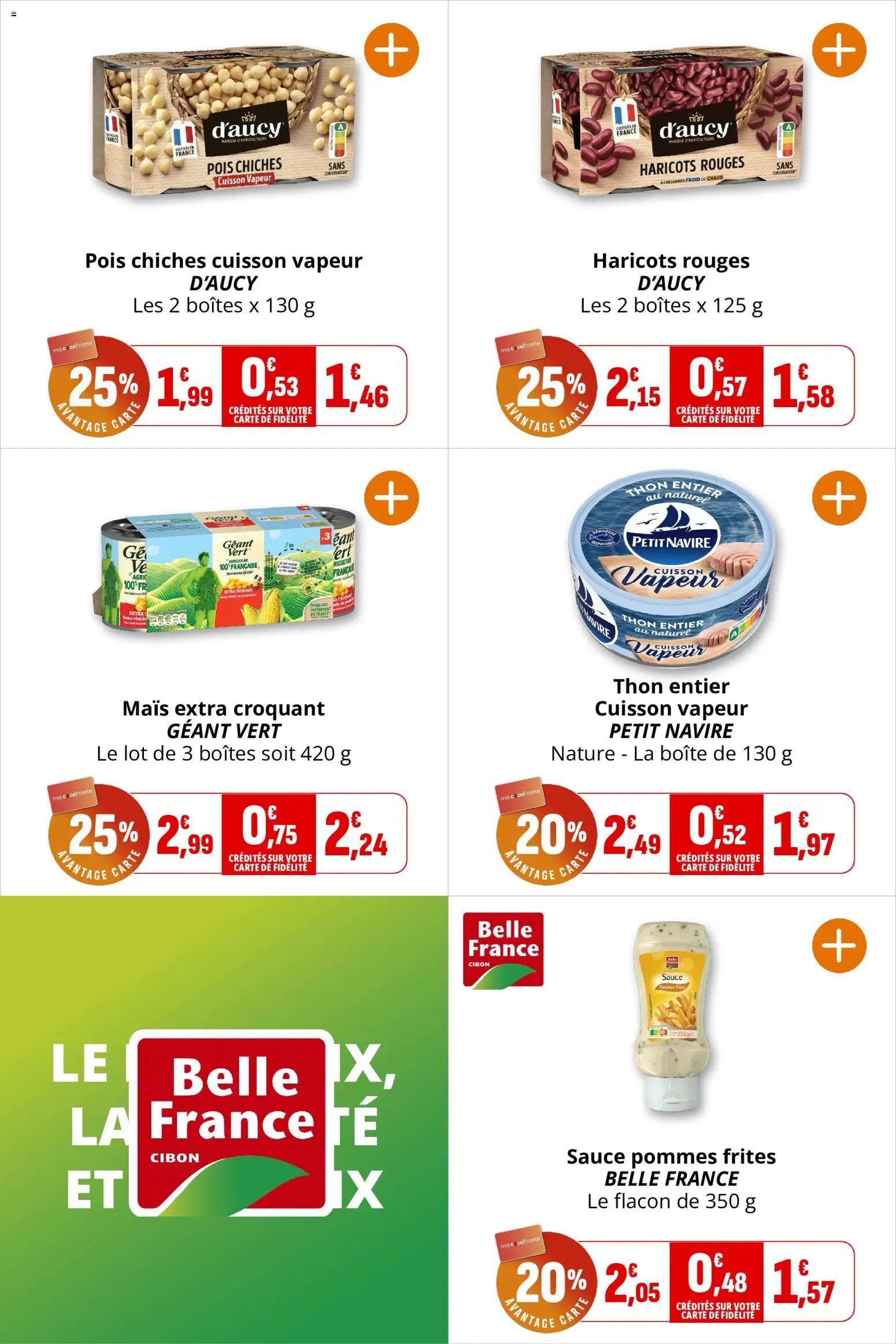 Coccinelle - Market