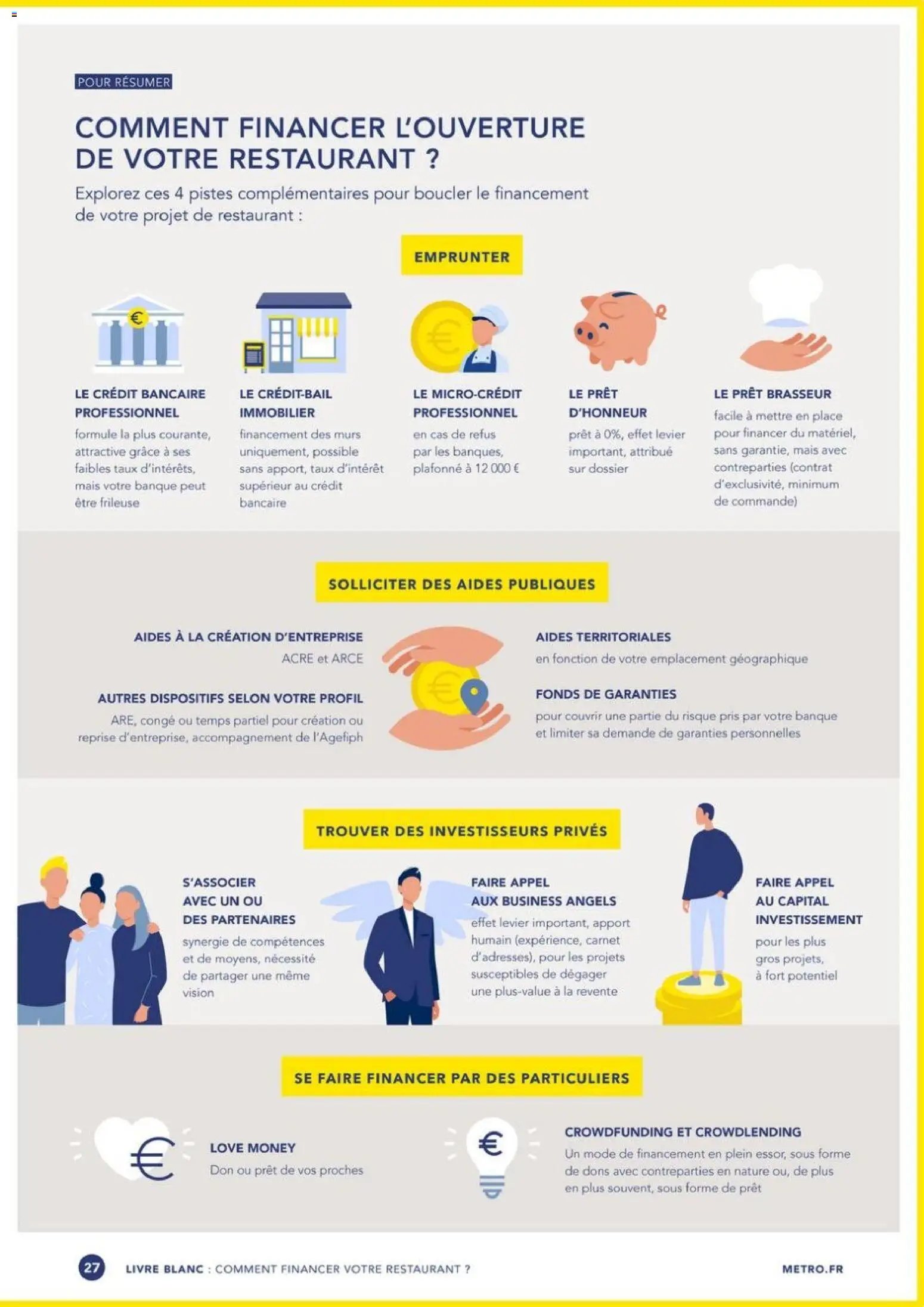 METRO - Guide financer son restaurant