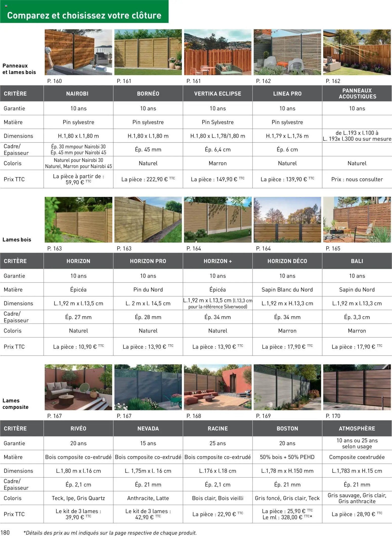 Point.P catalogue (2026-04-17 - 2026-12-31)