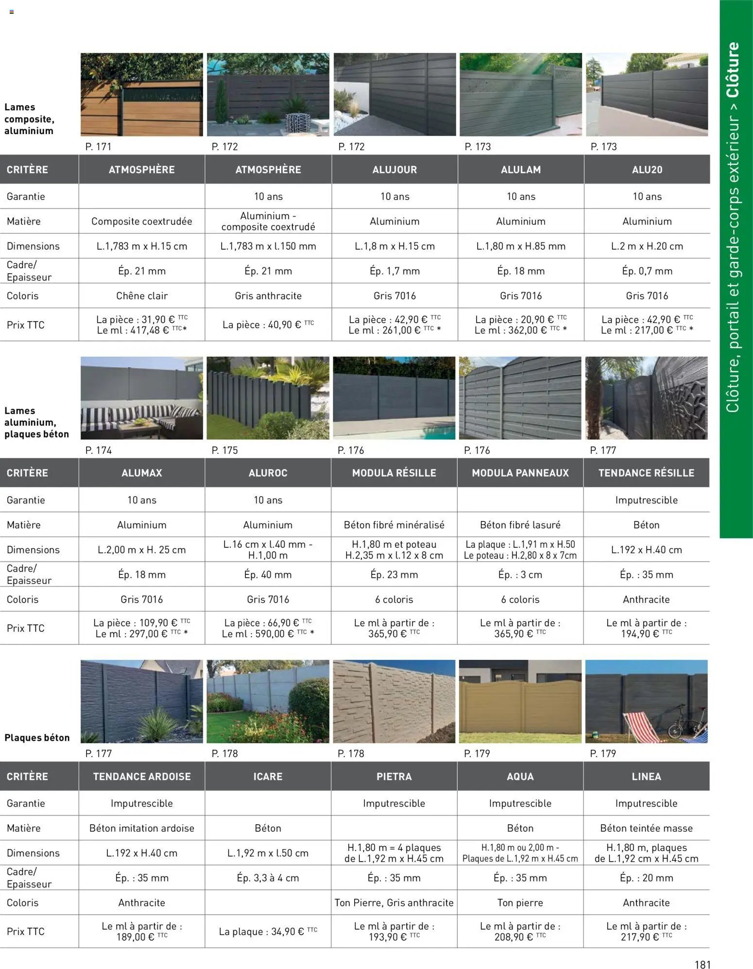 Point.P catalogue (2026-04-17 - 2026-12-31)