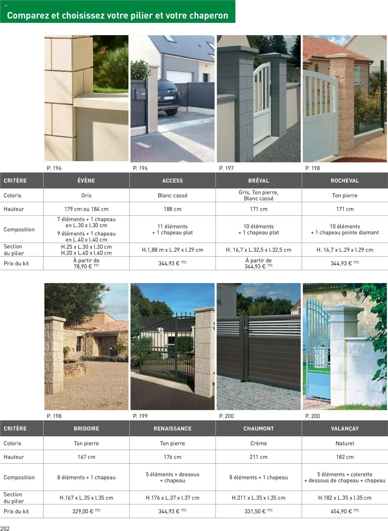 Point.P catalogue (2026-04-17 - 2026-12-31)