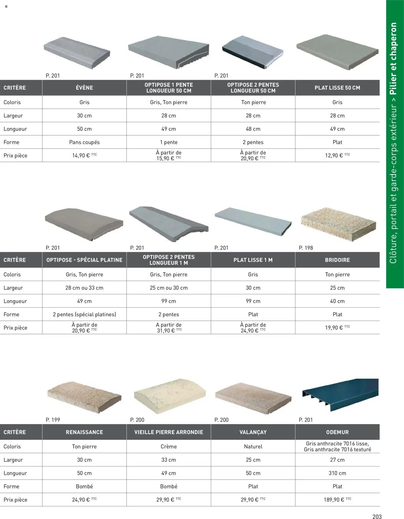 Point.P catalogue (2026-04-17 - 2026-12-31)