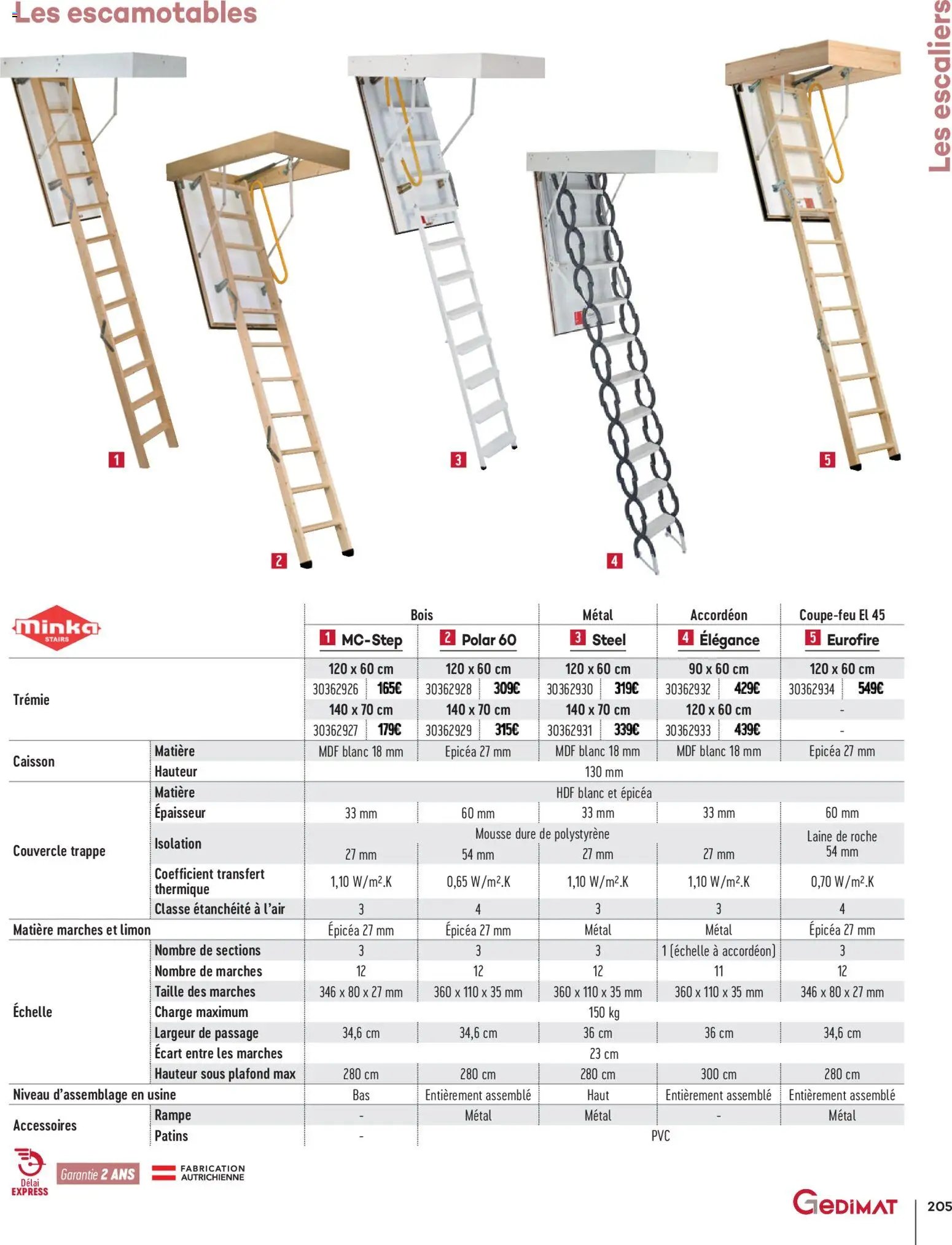 Gedimat catalogue (2026-04-01 - 2026-04-30)