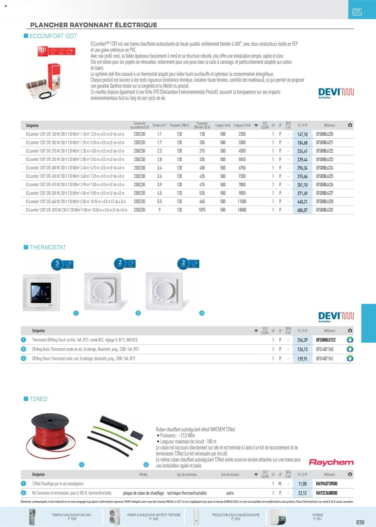 Rexel - Brochure Chauffage Électrique, ECS, PAC AIR-AIR Et Qualite De L´Air Interieur (2025-11-18 - 2026-12-31)