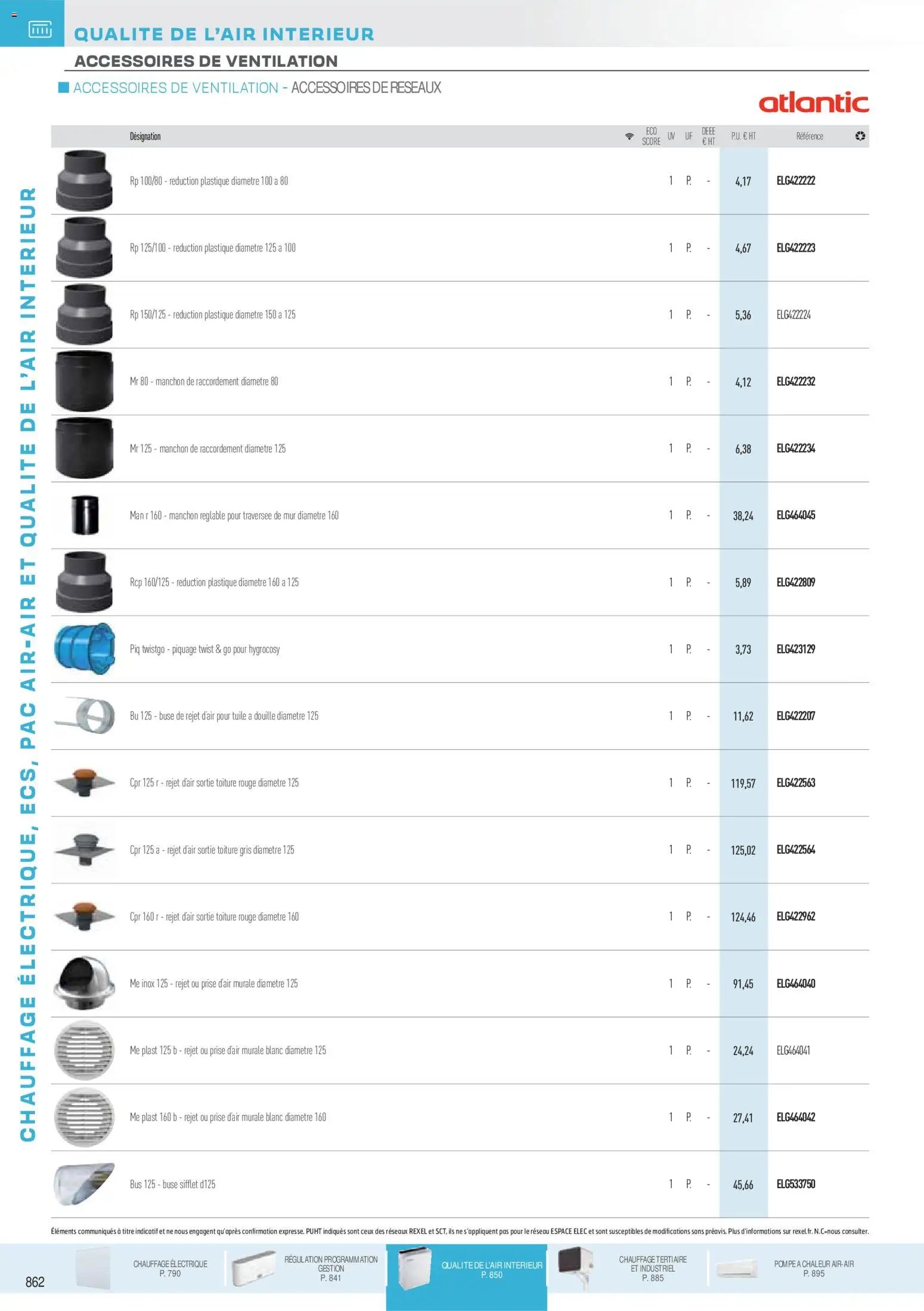 Rexel - Brochure Chauffage Électrique, ECS, PAC AIR-AIR Et Qualite De L´Air Interieur (2025-11-18 - 2026-12-31)