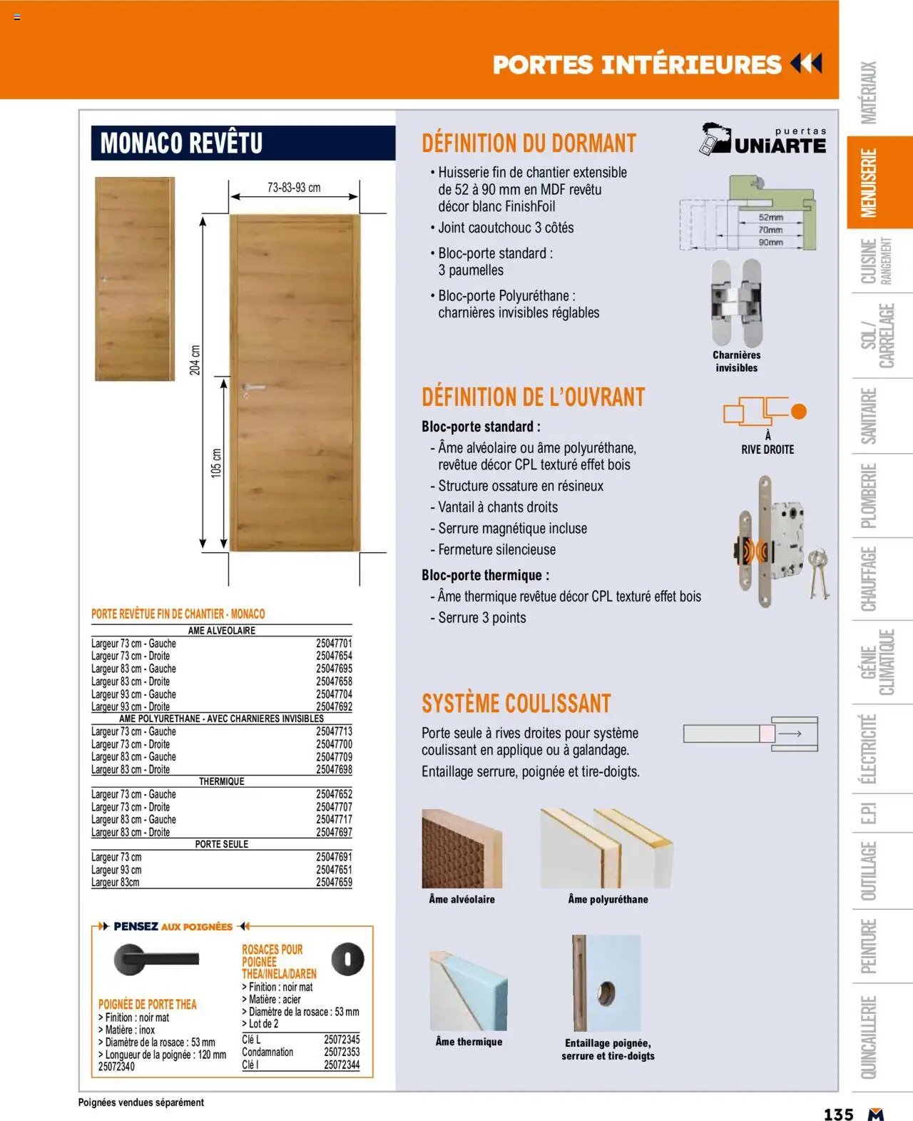 Bricoman catalogue (2025-03-19 - 2025-12-31)
