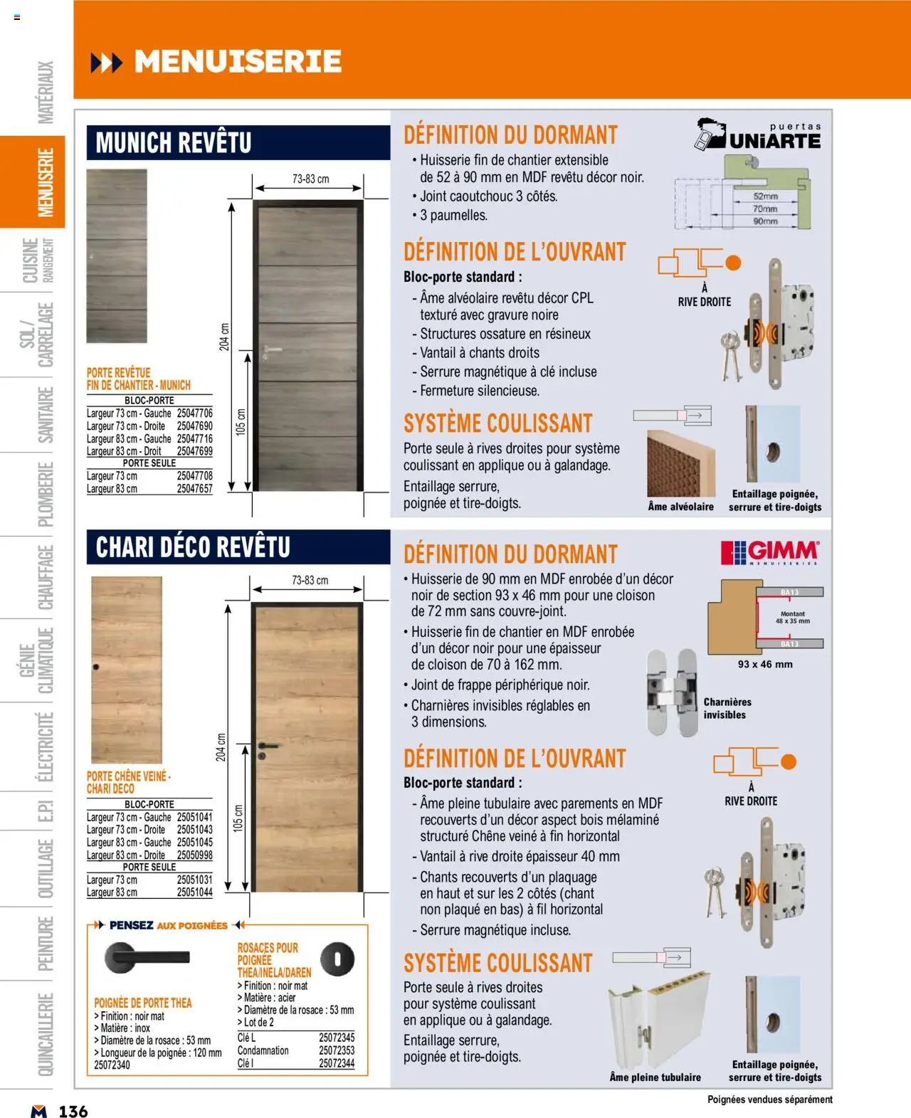 Bricoman catalogue (2025-03-19 - 2025-12-31)