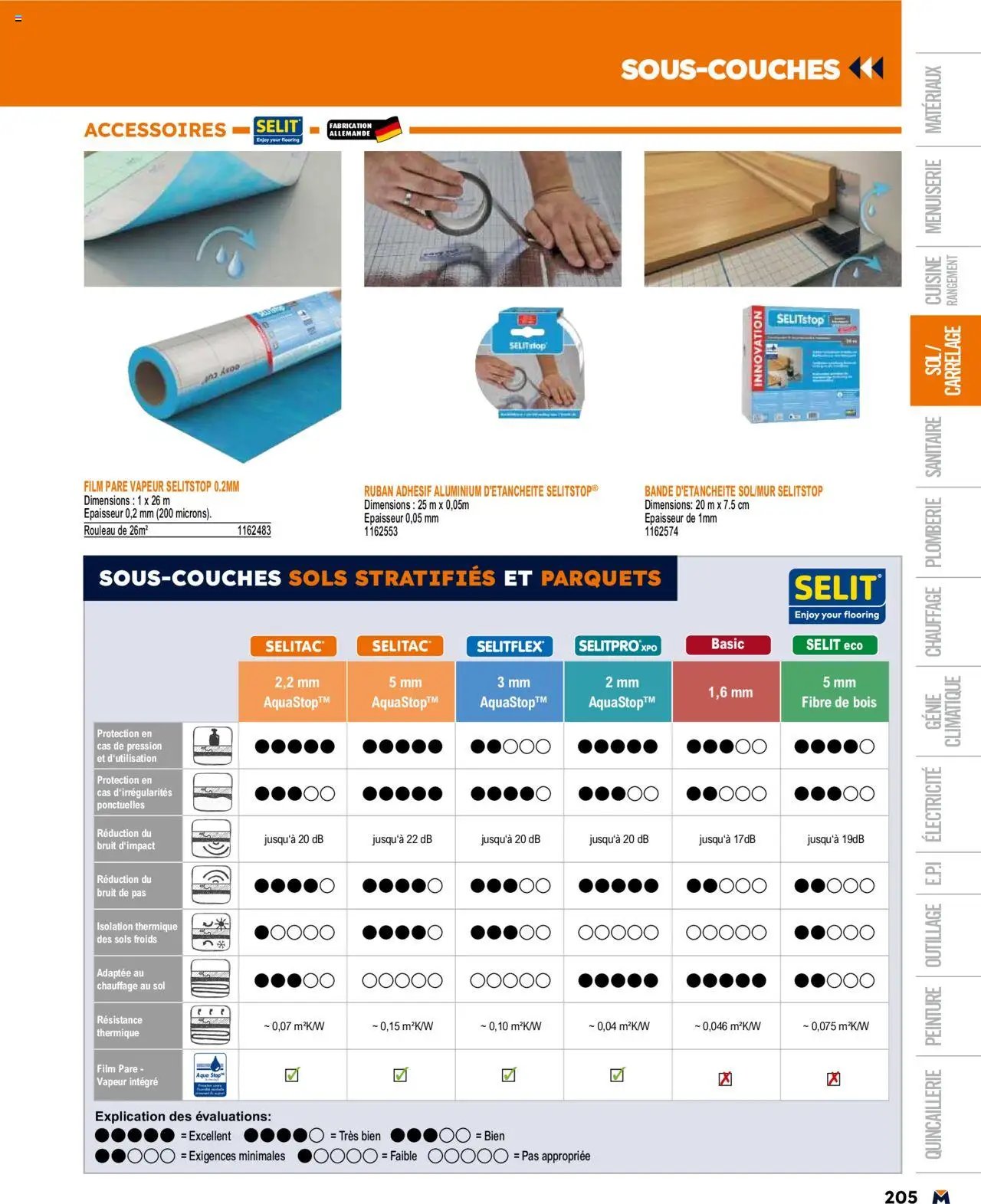 Bricoman catalogue (2025-03-19 - 2025-12-31)