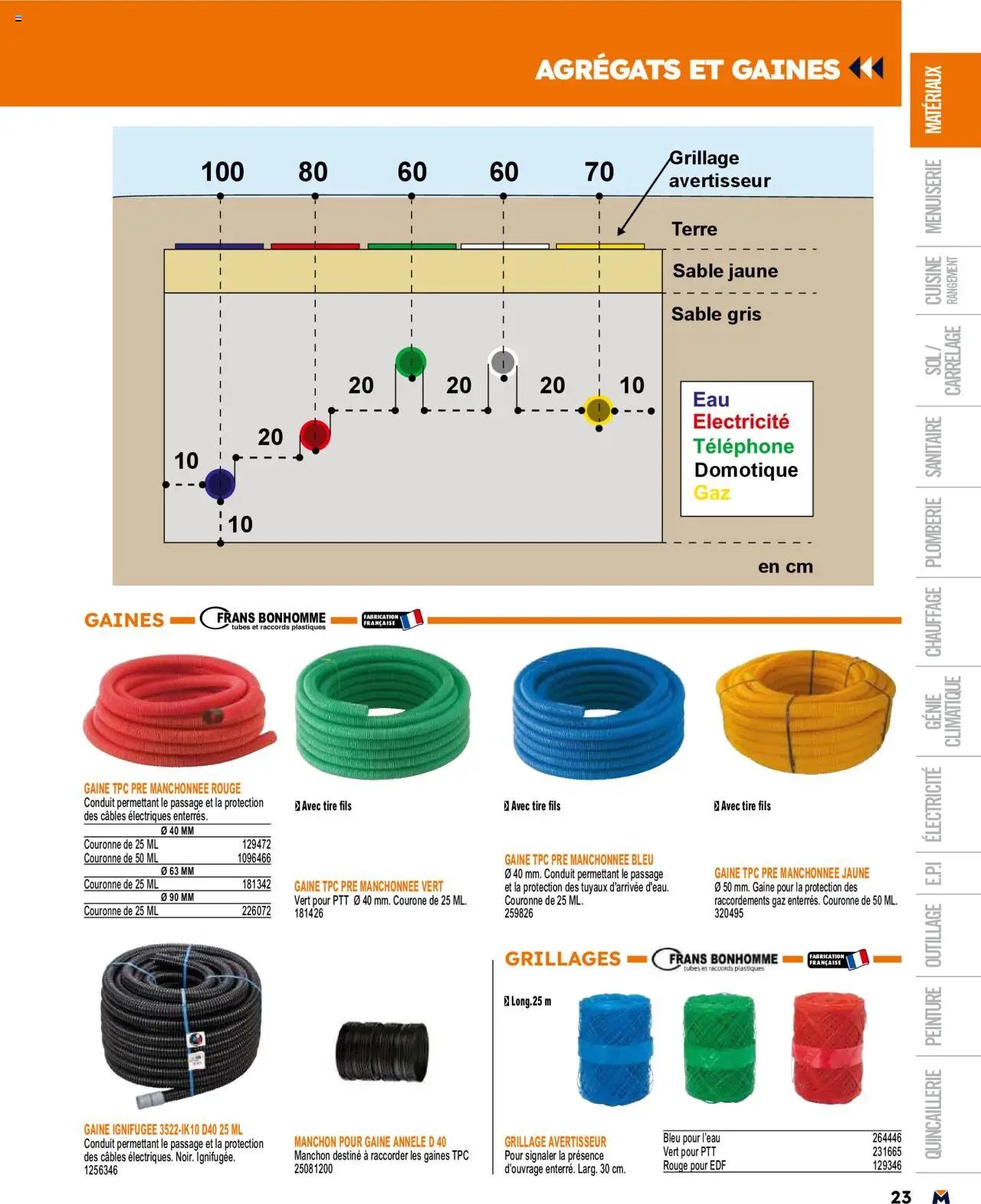 Bricoman catalogue (2025-03-19 - 2025-12-31)