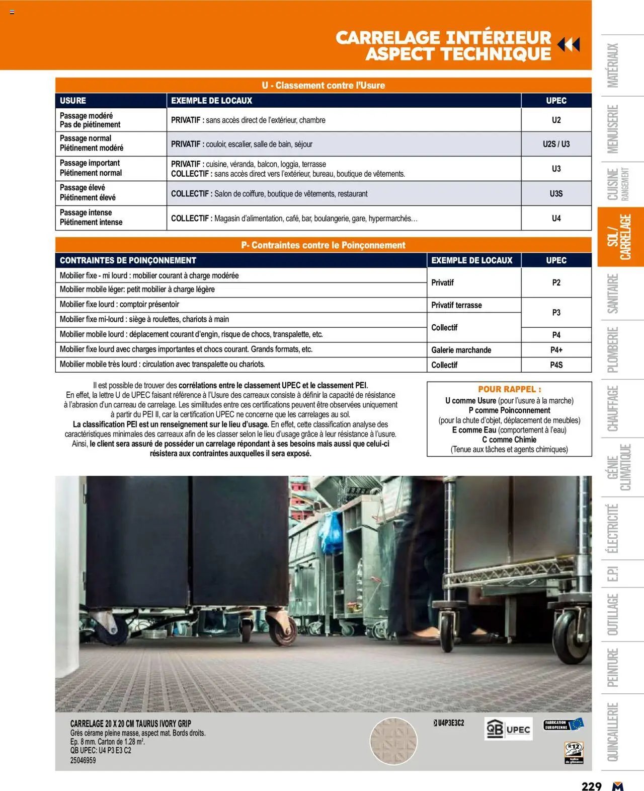 Bricoman catalogue (2025-03-19 - 2025-12-31)