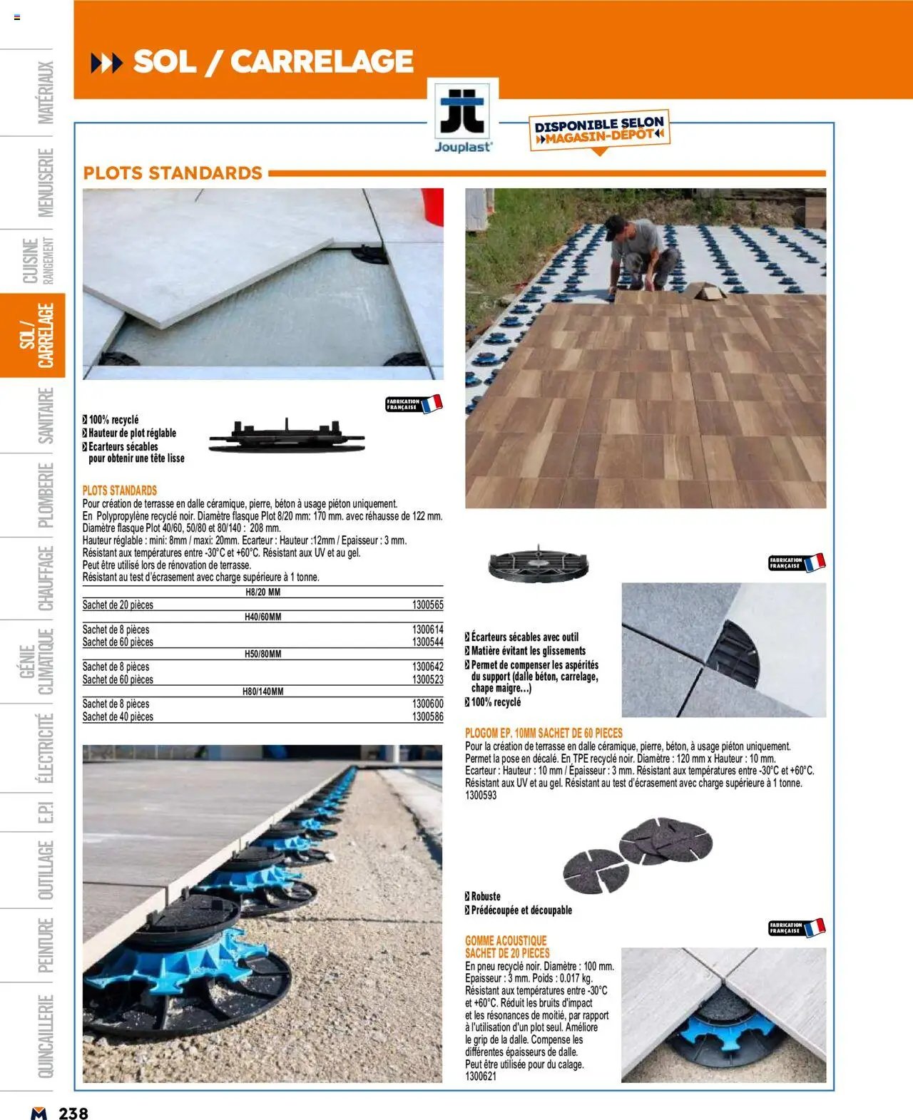 Bricoman catalogue (2025-03-19 - 2025-12-31)