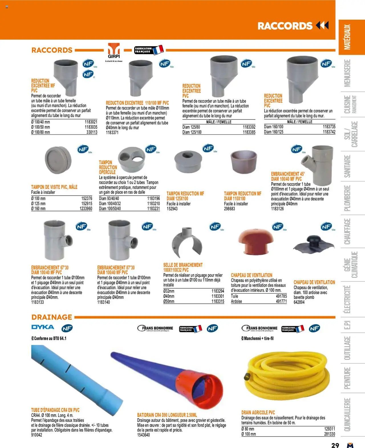 Bricoman catalogue (2025-03-19 - 2025-12-31)