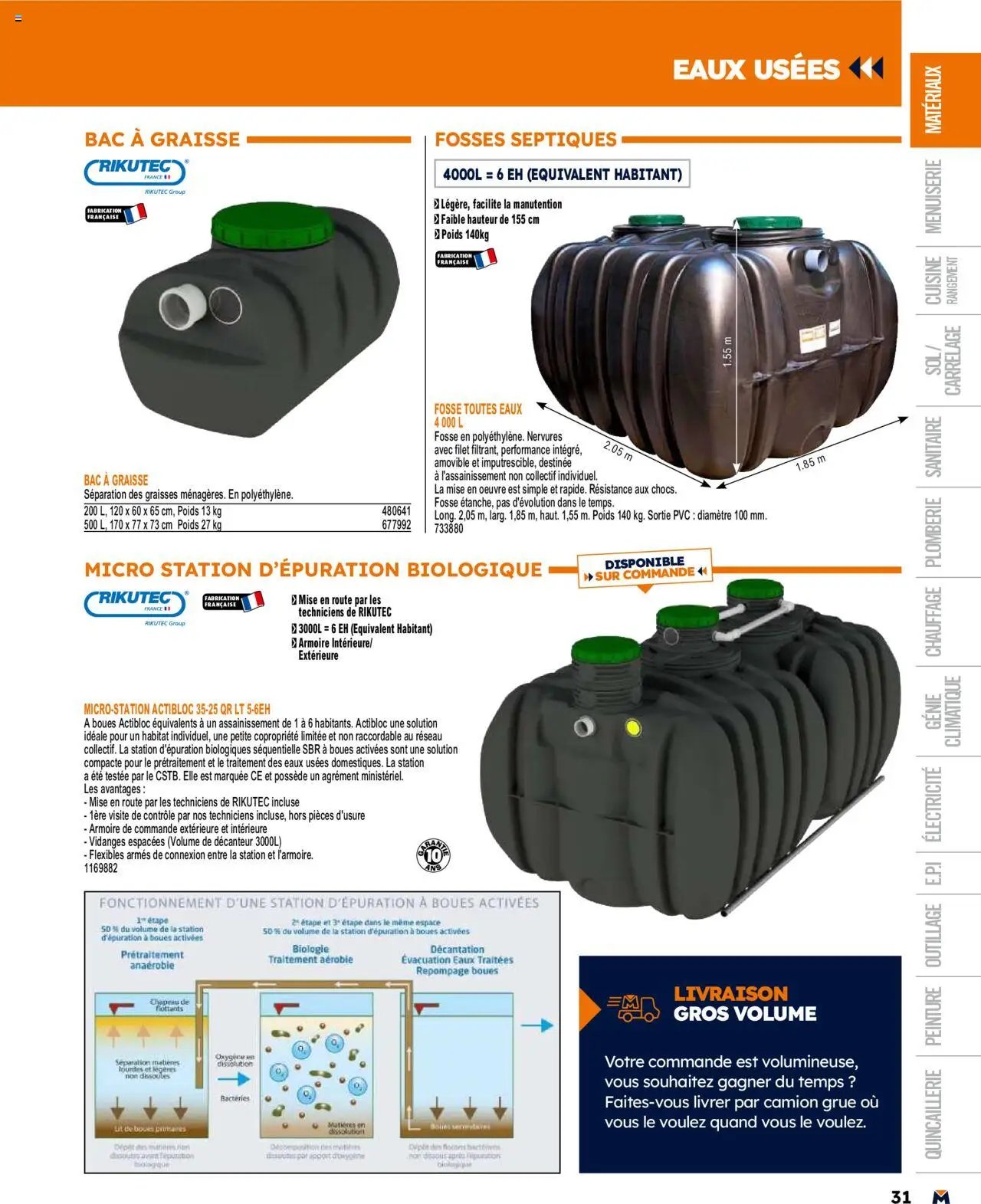 Bricoman catalogue (2025-03-19 - 2025-12-31)