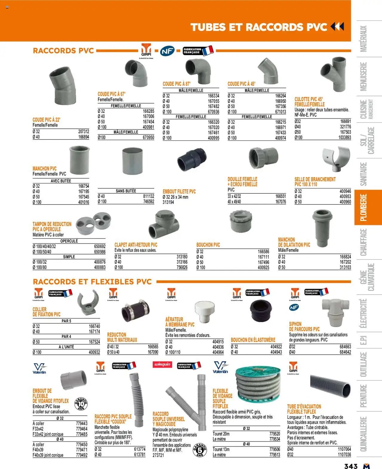Bricoman catalogue (2025-03-19 - 2025-12-31)