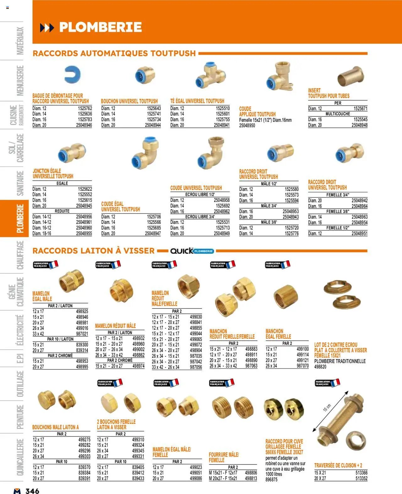 Bricoman catalogue (2025-03-19 - 2025-12-31)