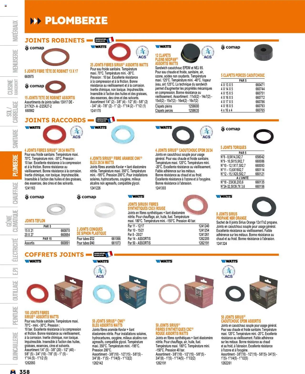 Bricoman catalogue (2025-03-19 - 2025-12-31)