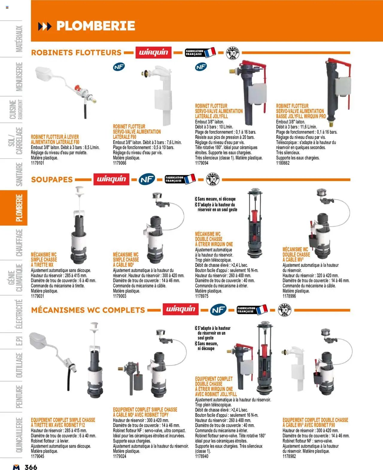Bricoman catalogue (2025-03-19 - 2025-12-31)