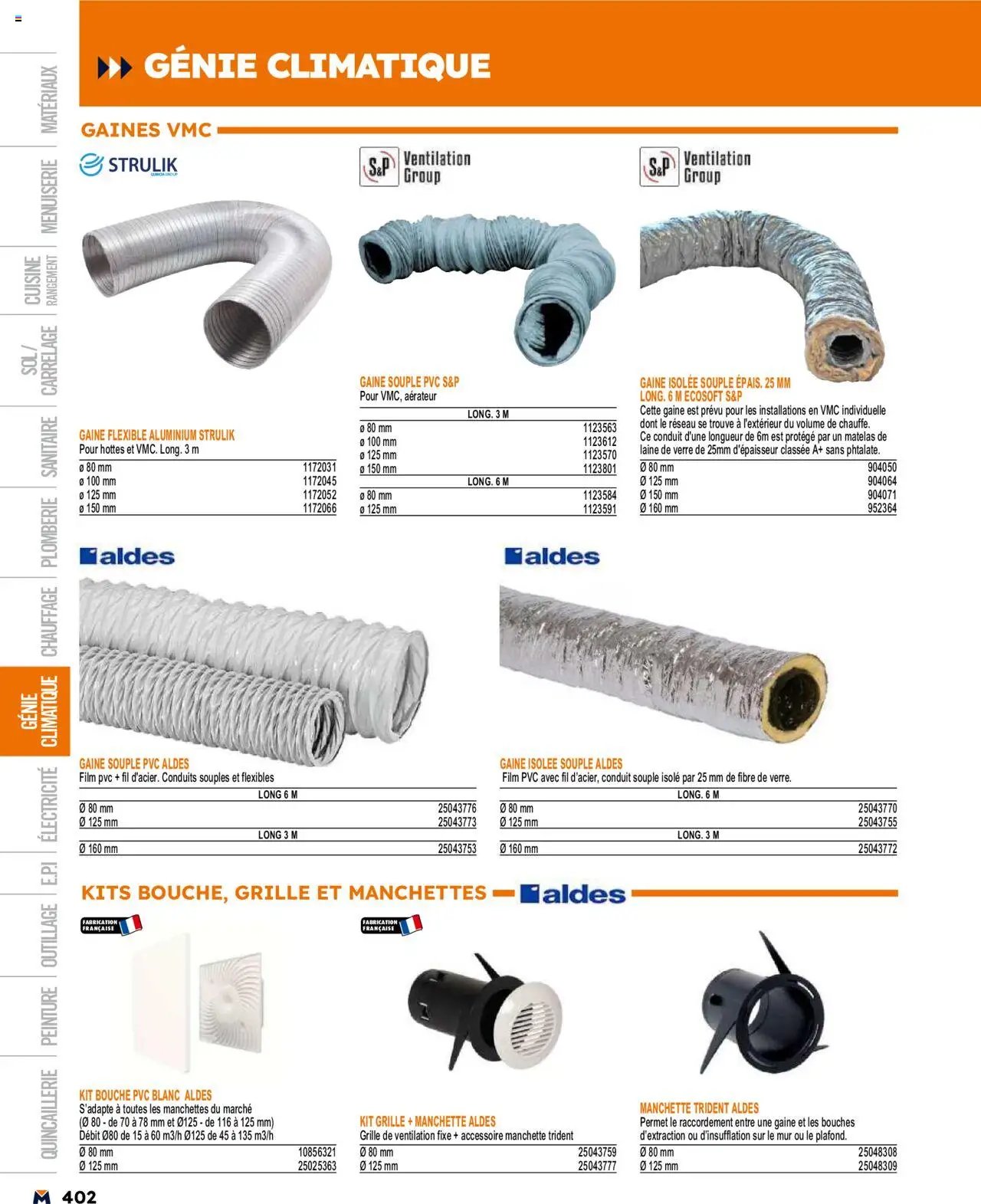 Bricoman catalogue (2025-03-19 - 2025-12-31)