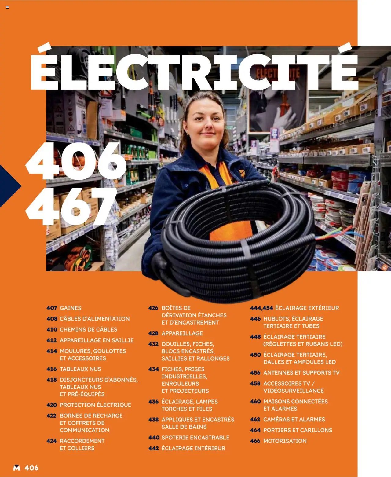 Bricoman catalogue (2025-03-19 - 2025-12-31)