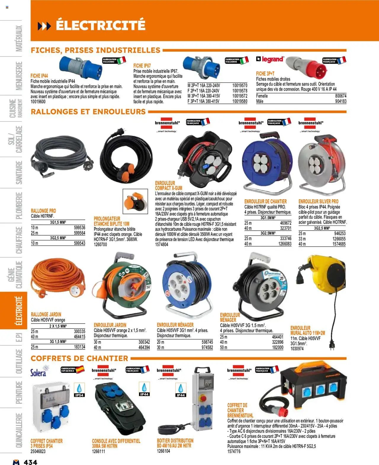 Bricoman catalogue (2025-03-19 - 2025-12-31)