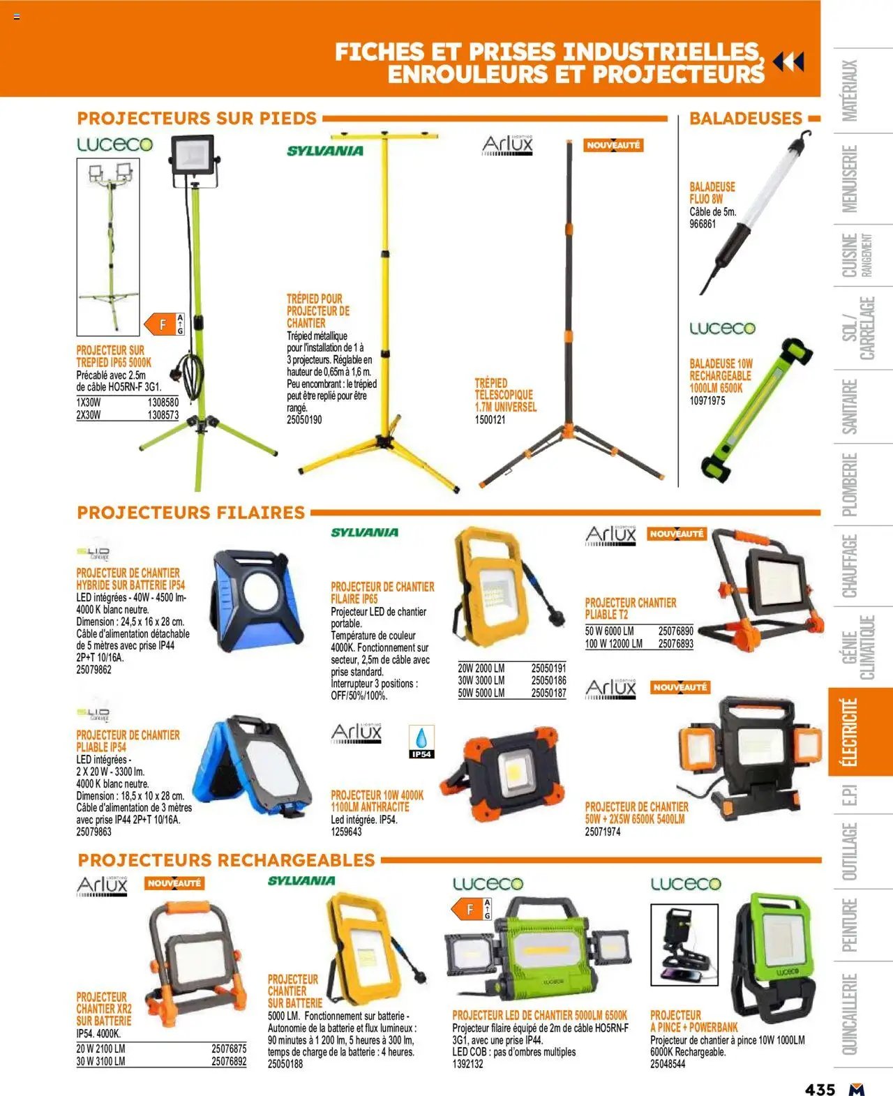 Bricoman catalogue (2025-03-19 - 2025-12-31)