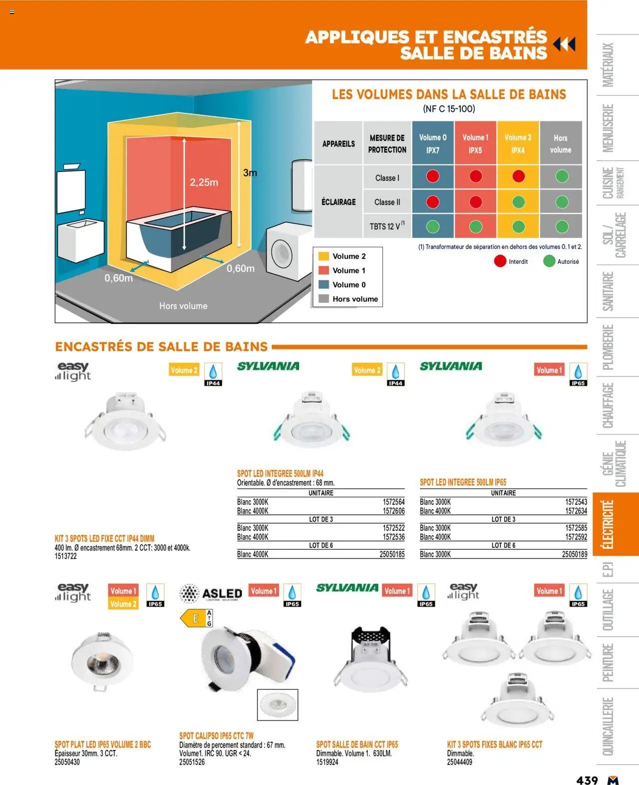 Bricoman catalogue (2025-03-19 - 2025-12-31)