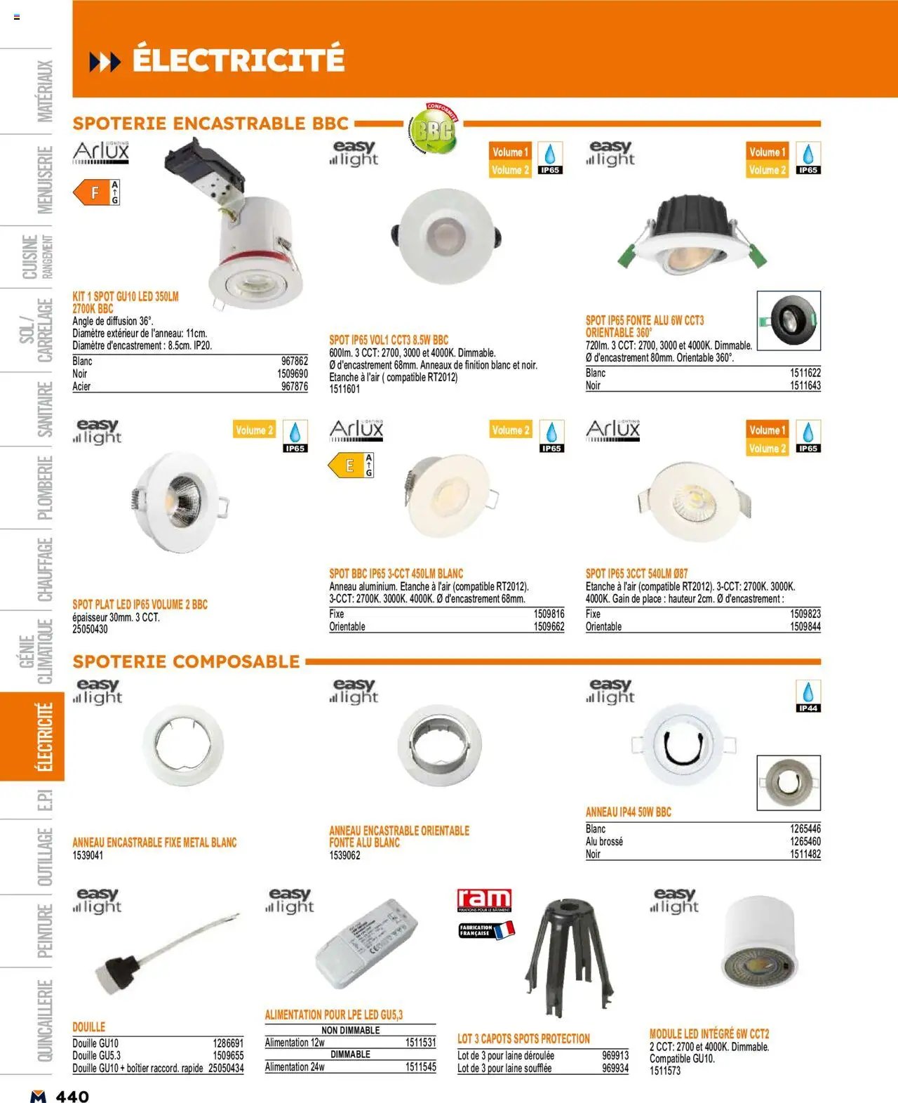 Bricoman catalogue (2025-03-19 - 2025-12-31)