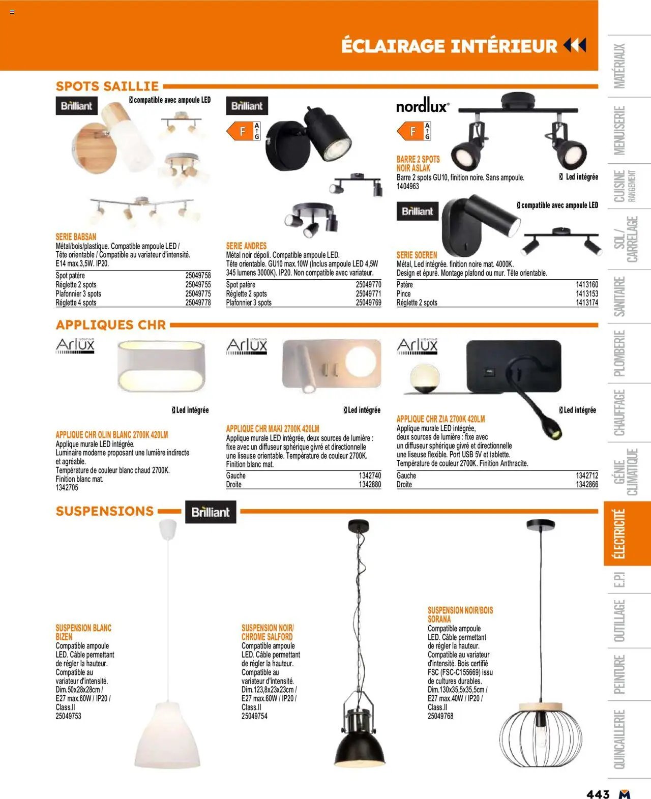 Bricoman catalogue (2025-03-19 - 2025-12-31)