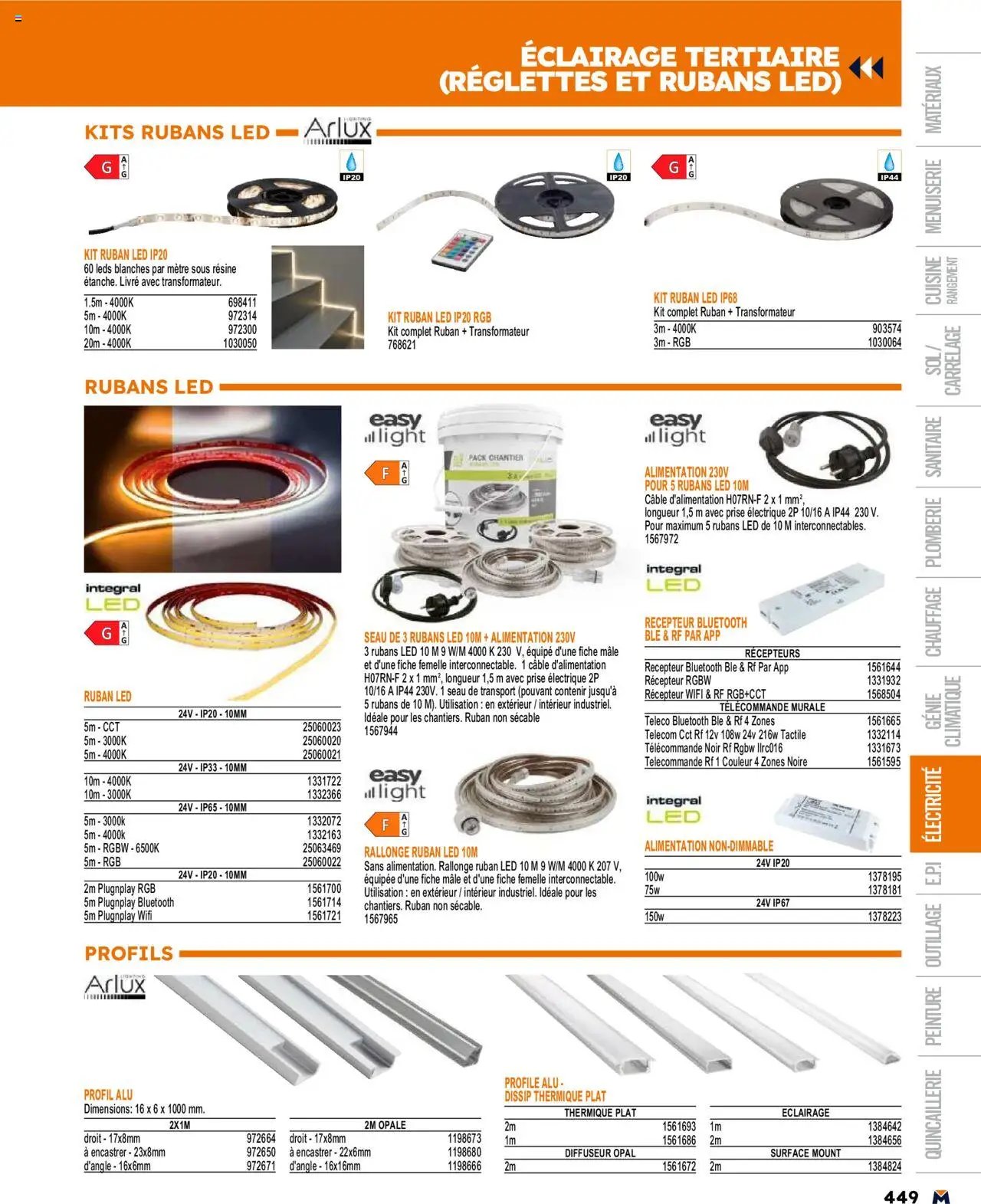 Bricoman catalogue (2025-03-19 - 2025-12-31)