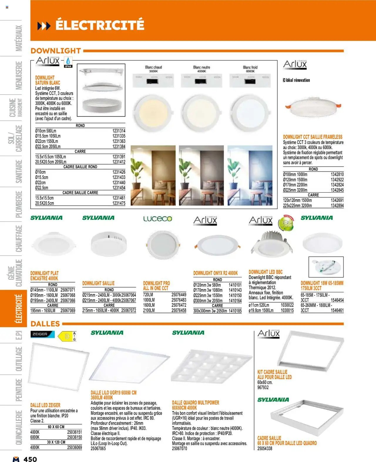 Bricoman catalogue (2025-03-19 - 2025-12-31)