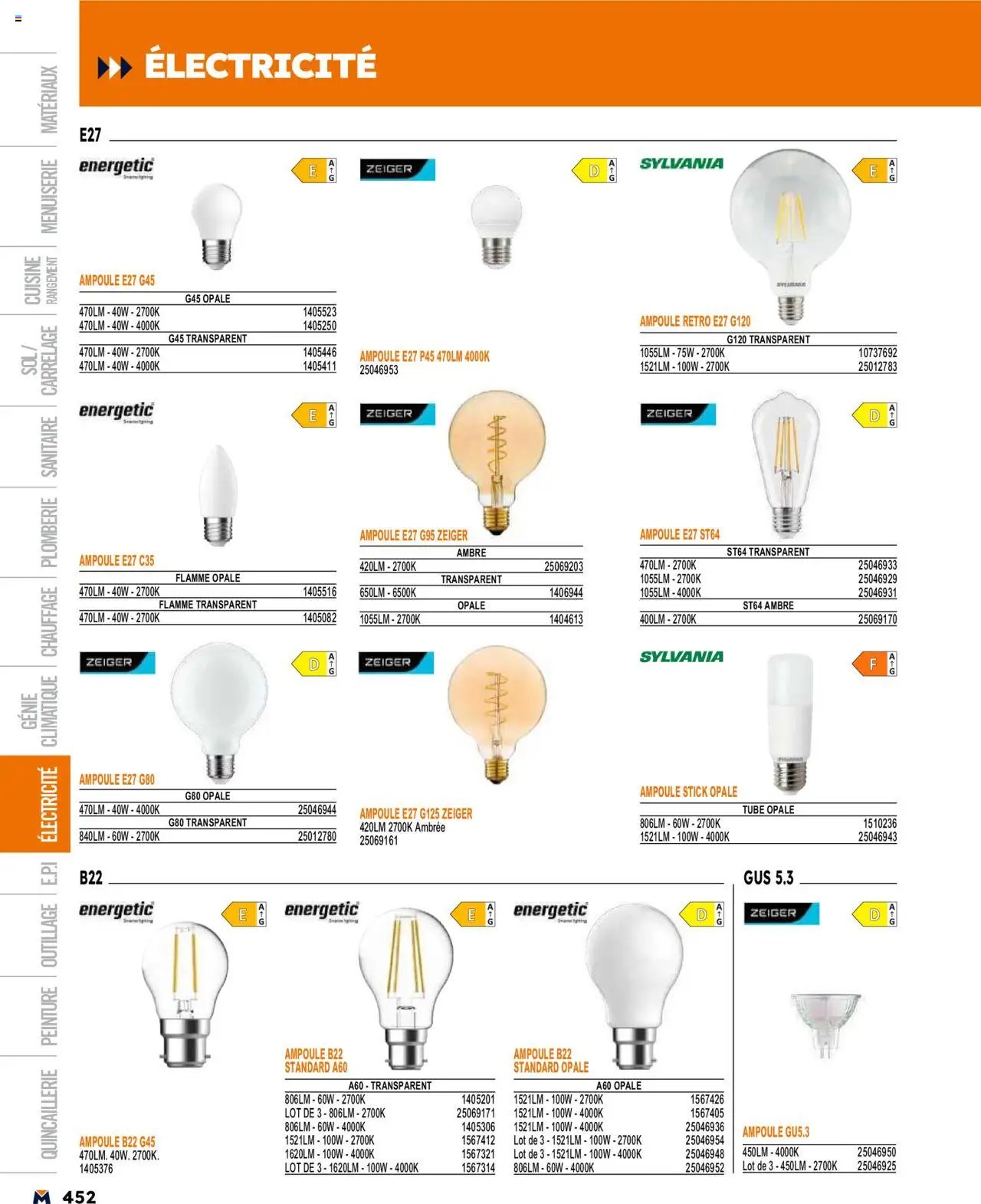 Bricoman catalogue (2025-03-19 - 2025-12-31)