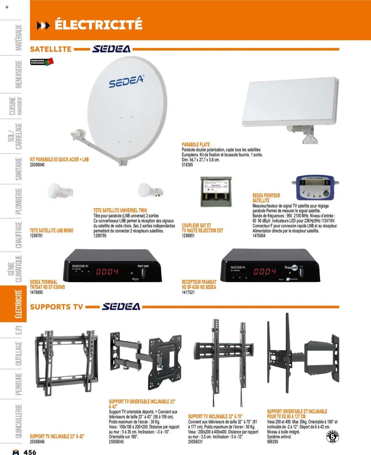Bricoman catalogue (2025-03-19 - 2025-12-31)