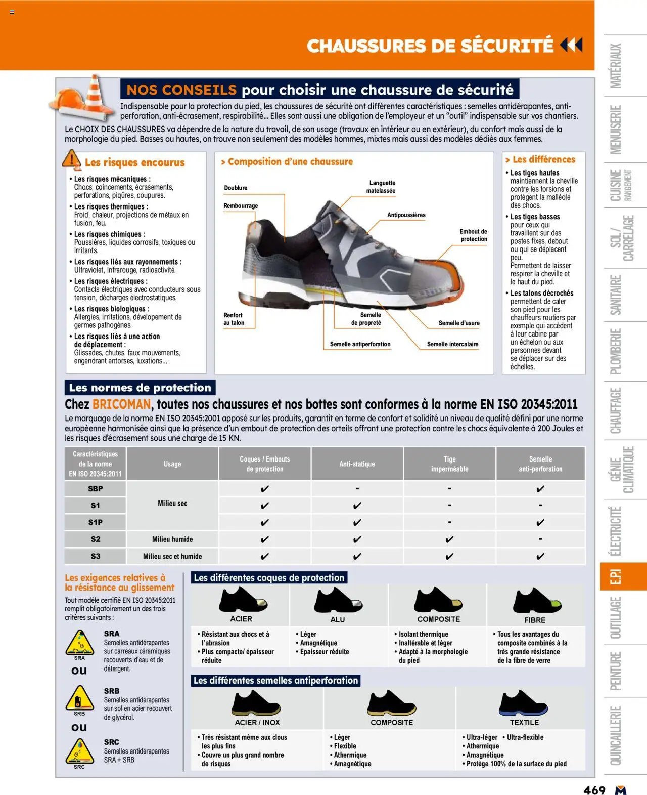 Bricoman catalogue (2025-03-19 - 2025-12-31)
