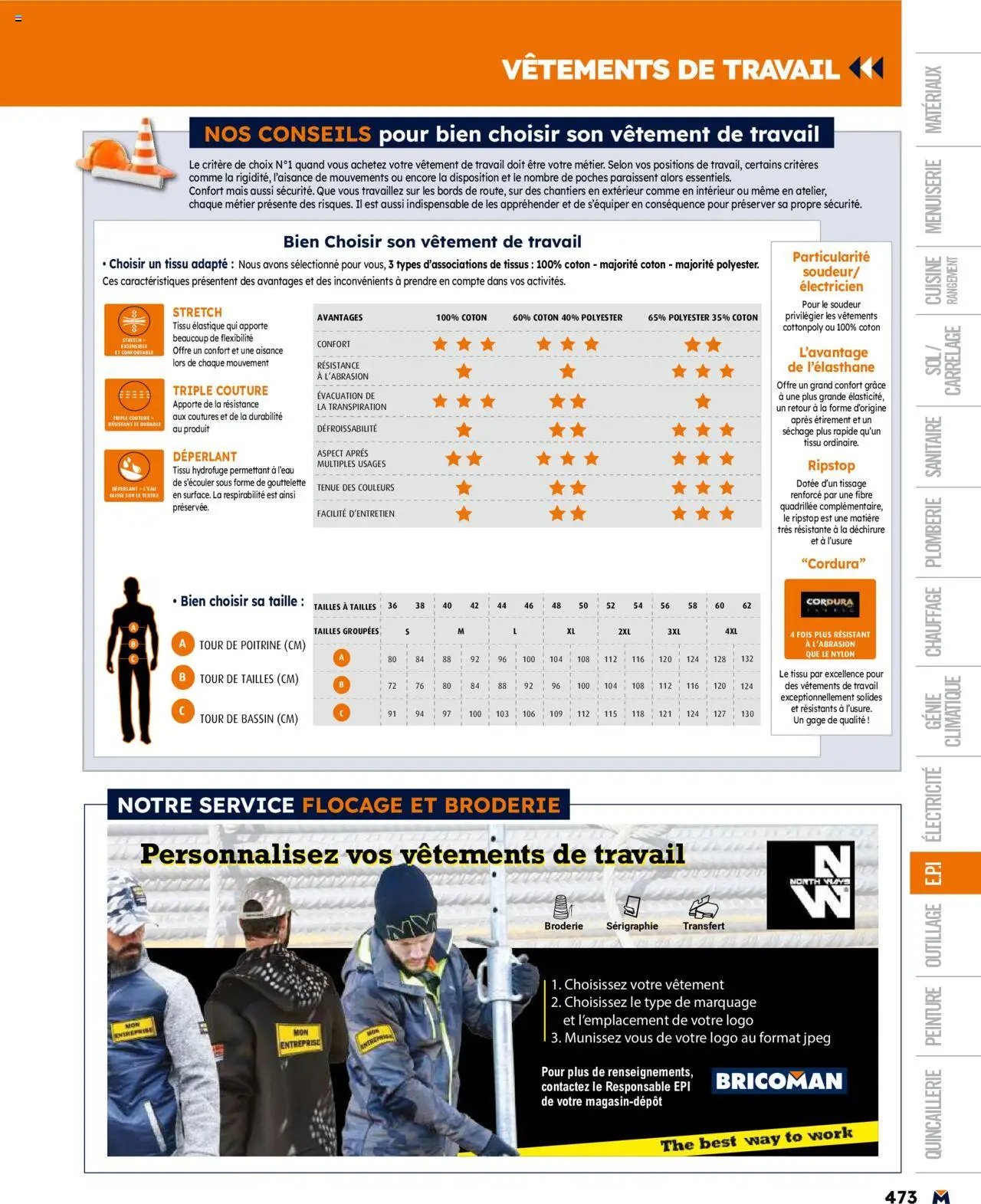 Bricoman catalogue (2025-03-19 - 2025-12-31)