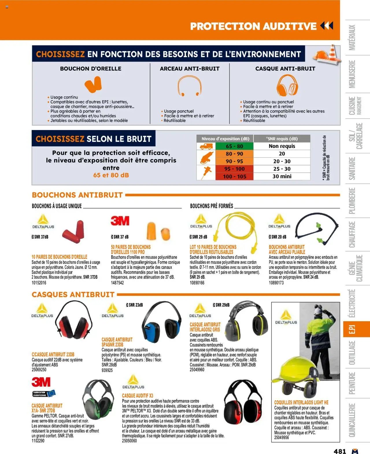 Bricoman catalogue (2025-03-19 - 2025-12-31)