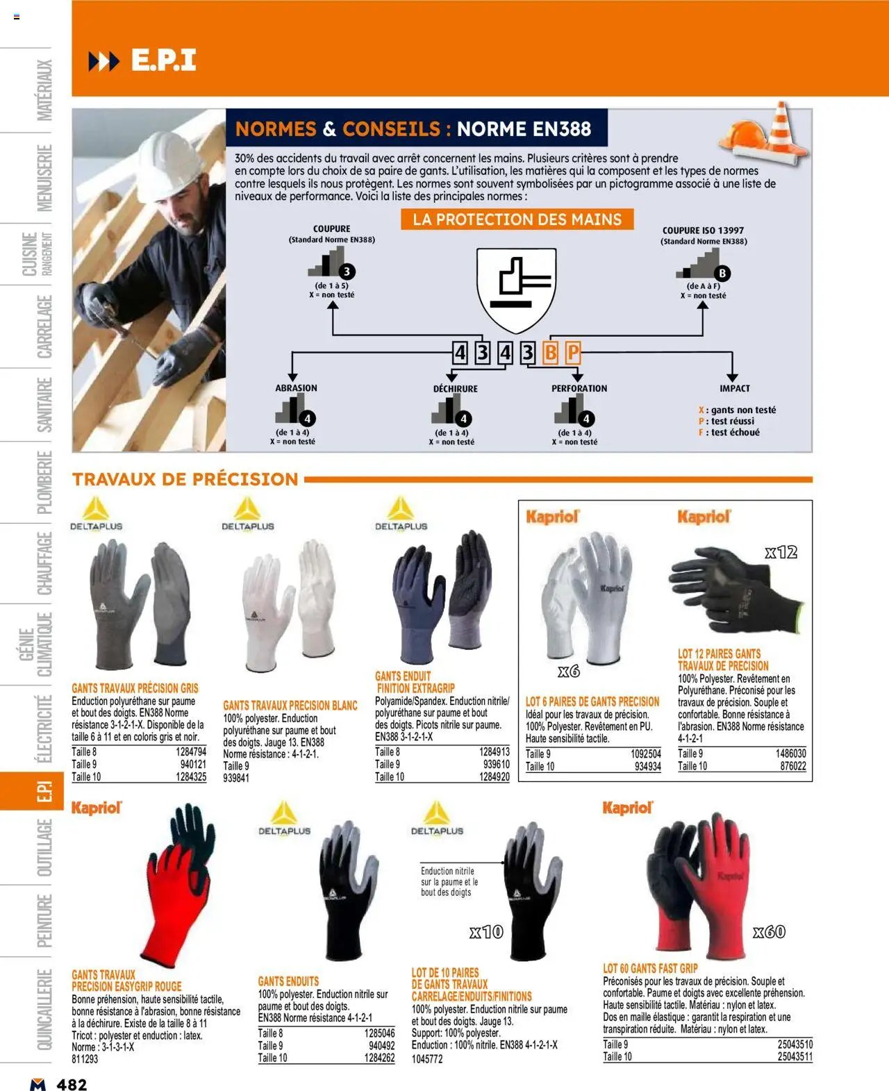 Bricoman catalogue (2025-03-19 - 2025-12-31)