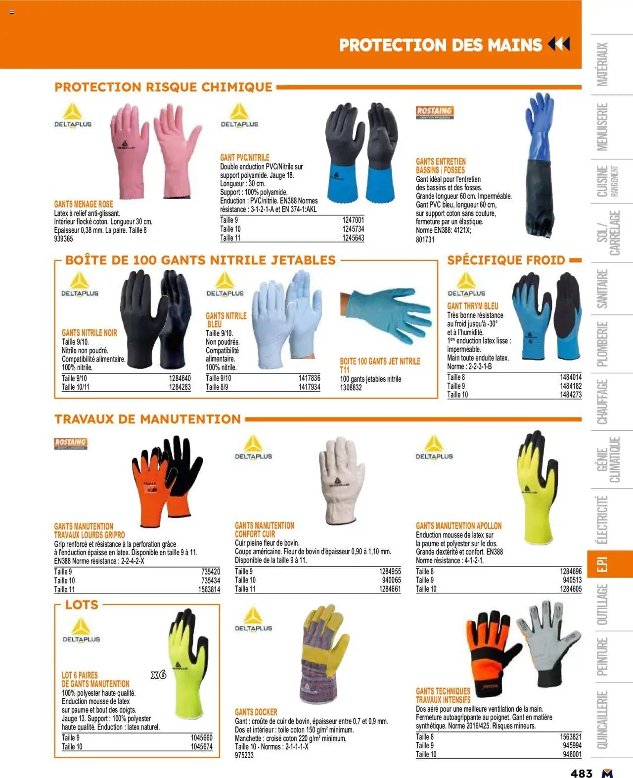 Bricoman catalogue (2025-03-19 - 2025-12-31)
