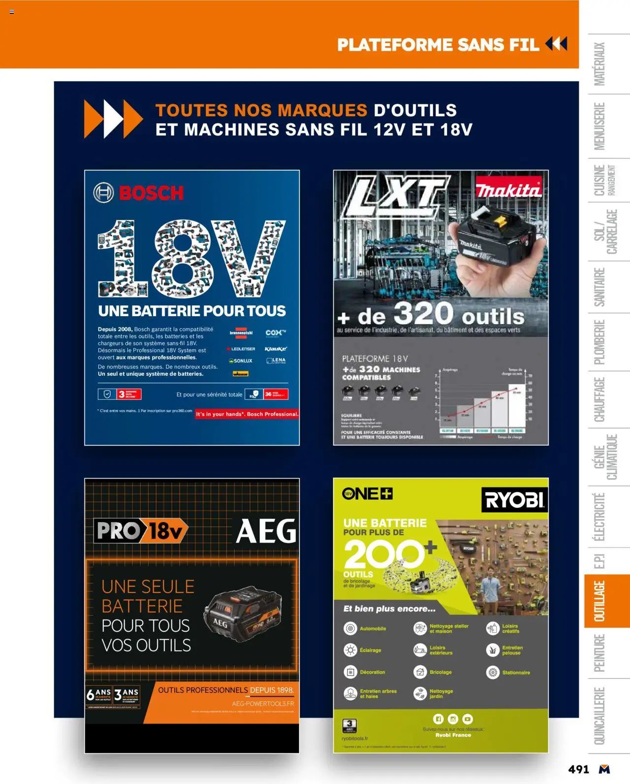 Bricoman catalogue (2025-03-19 - 2025-12-31)