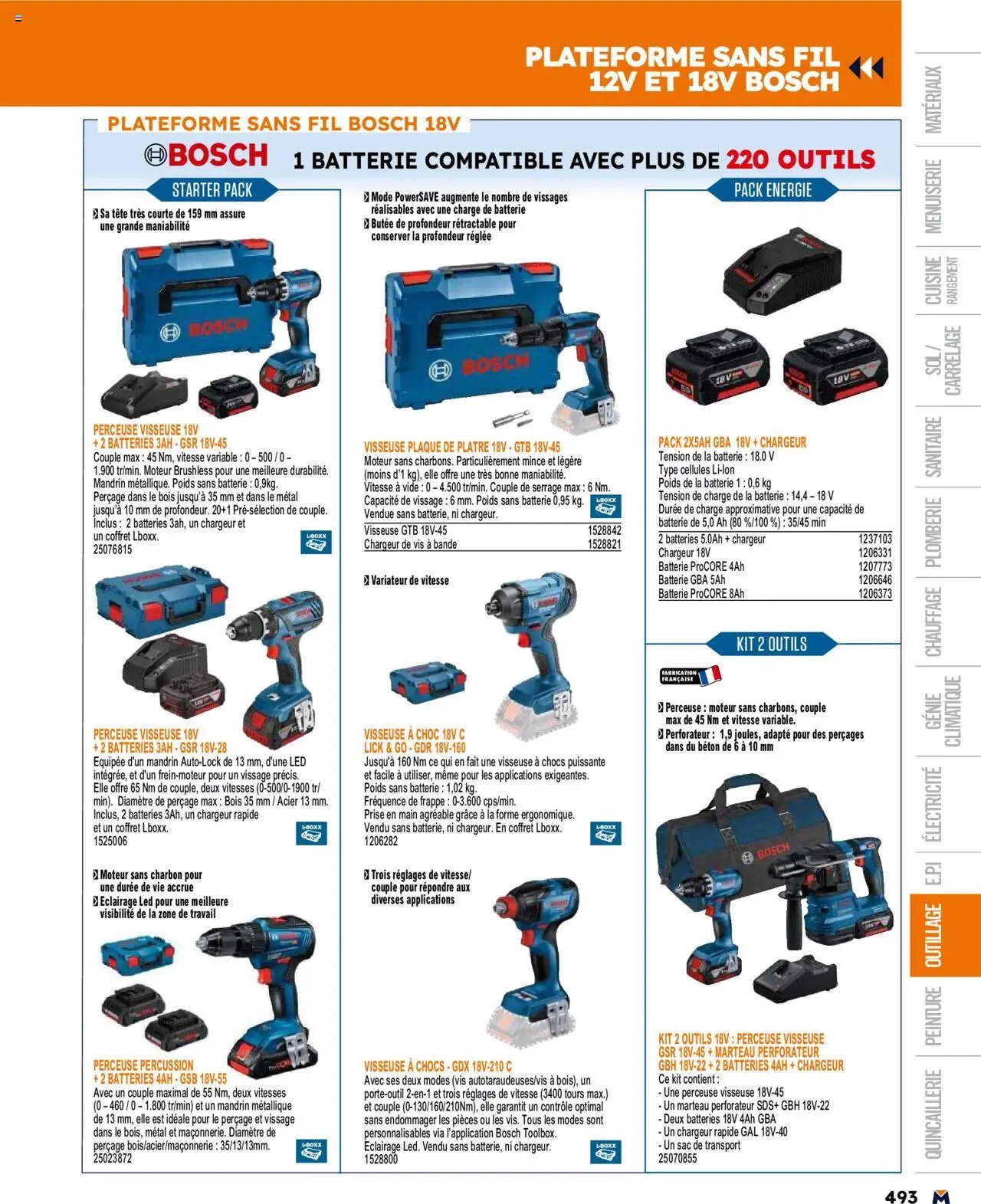 Bricoman catalogue (2025-03-19 - 2025-12-31)