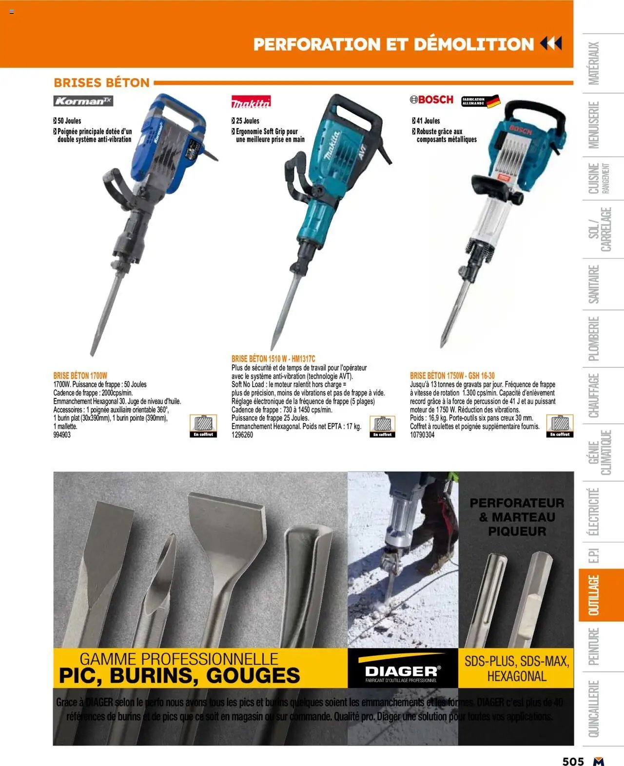 Bricoman catalogue (2025-03-19 - 2025-12-31)
