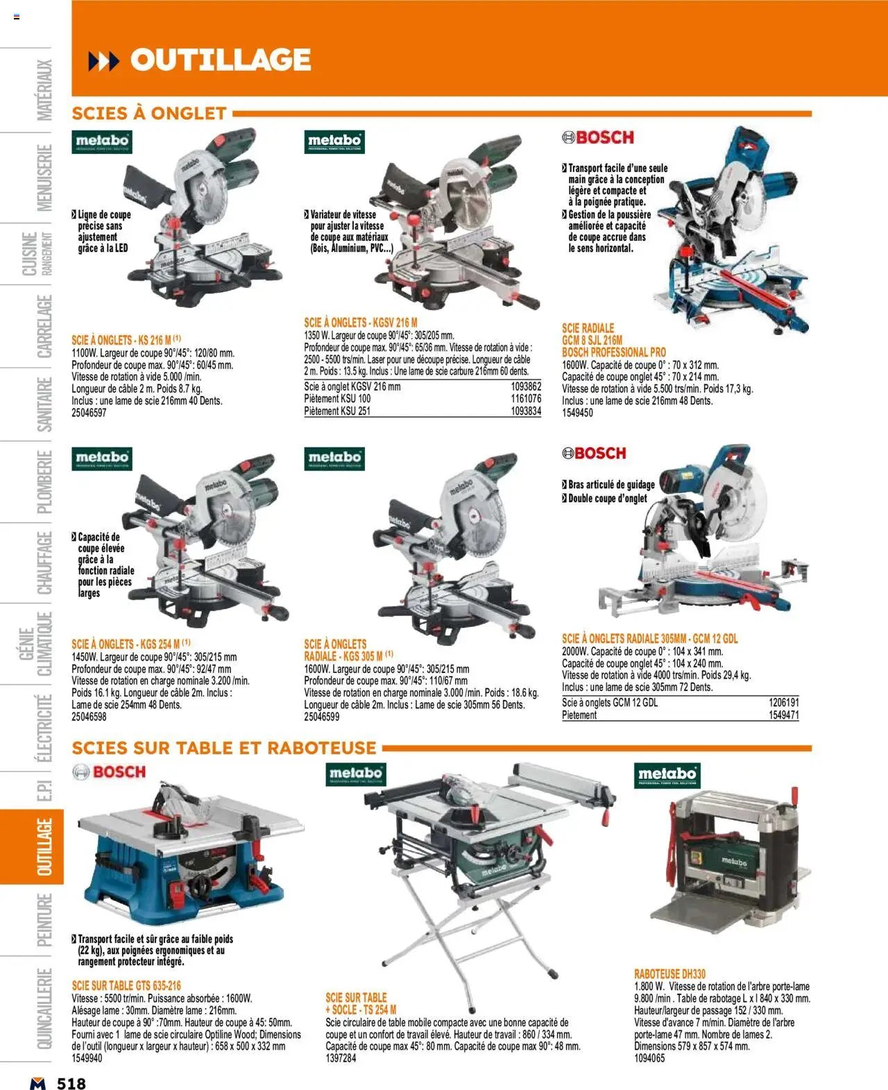 Bricoman catalogue (2025-03-19 - 2025-12-31)