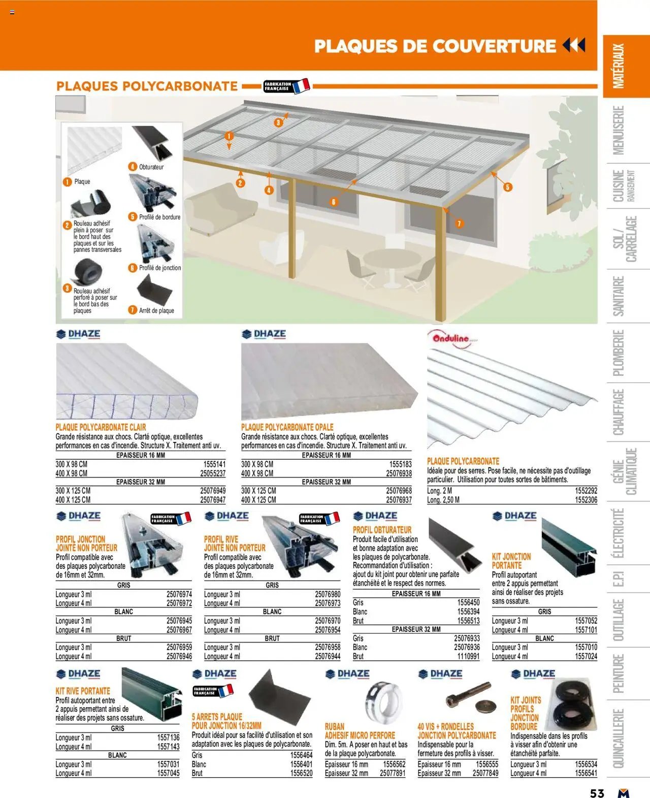 Bricoman catalogue (2025-03-19 - 2025-12-31)